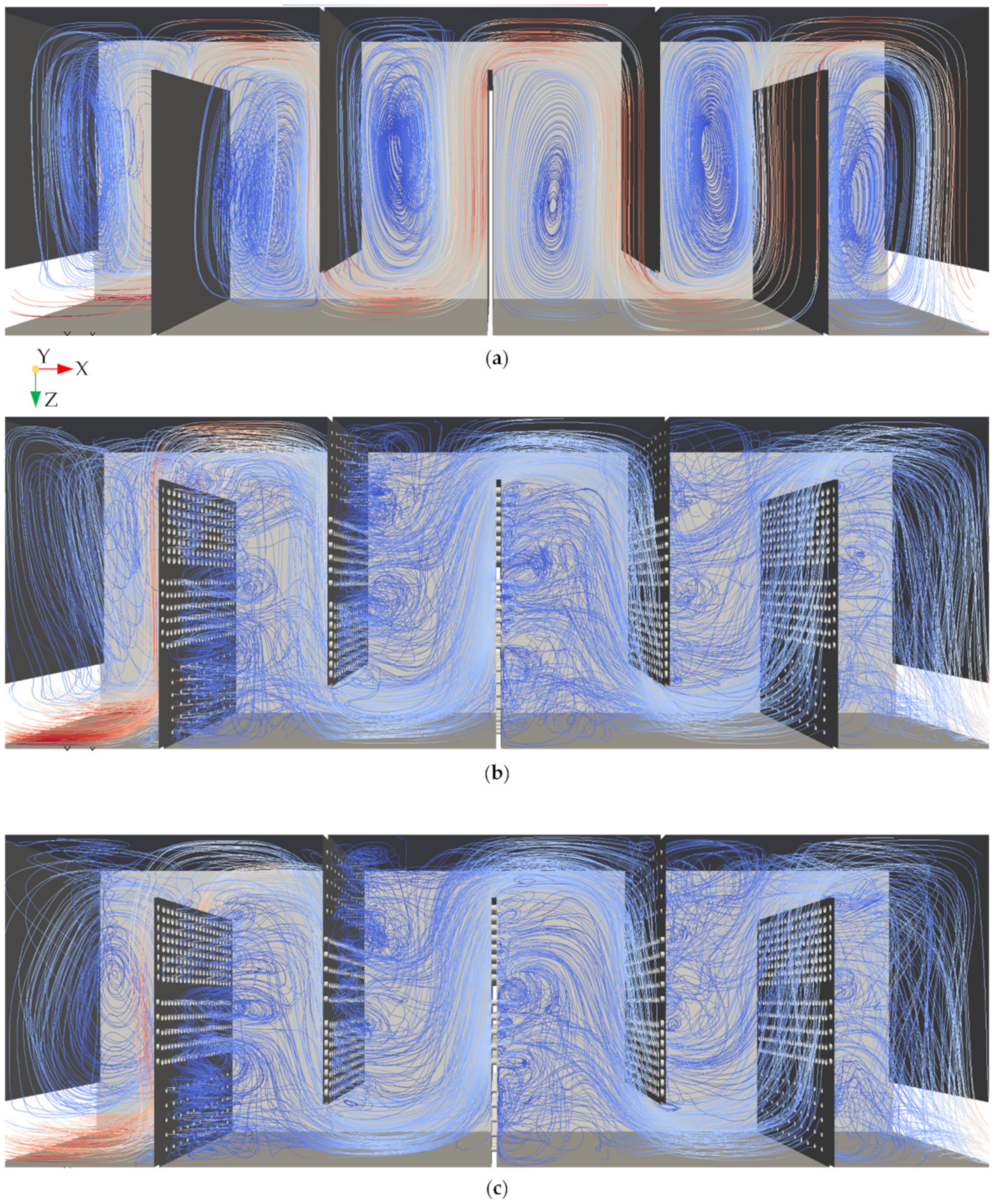 Water Free FullText A Perforated Baffle Design to Improve Mixing