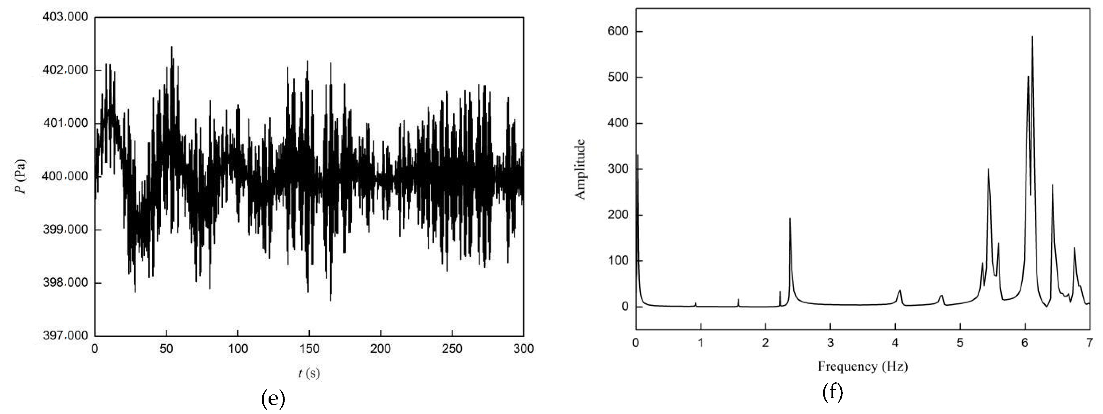 Water 12 01025 g011b