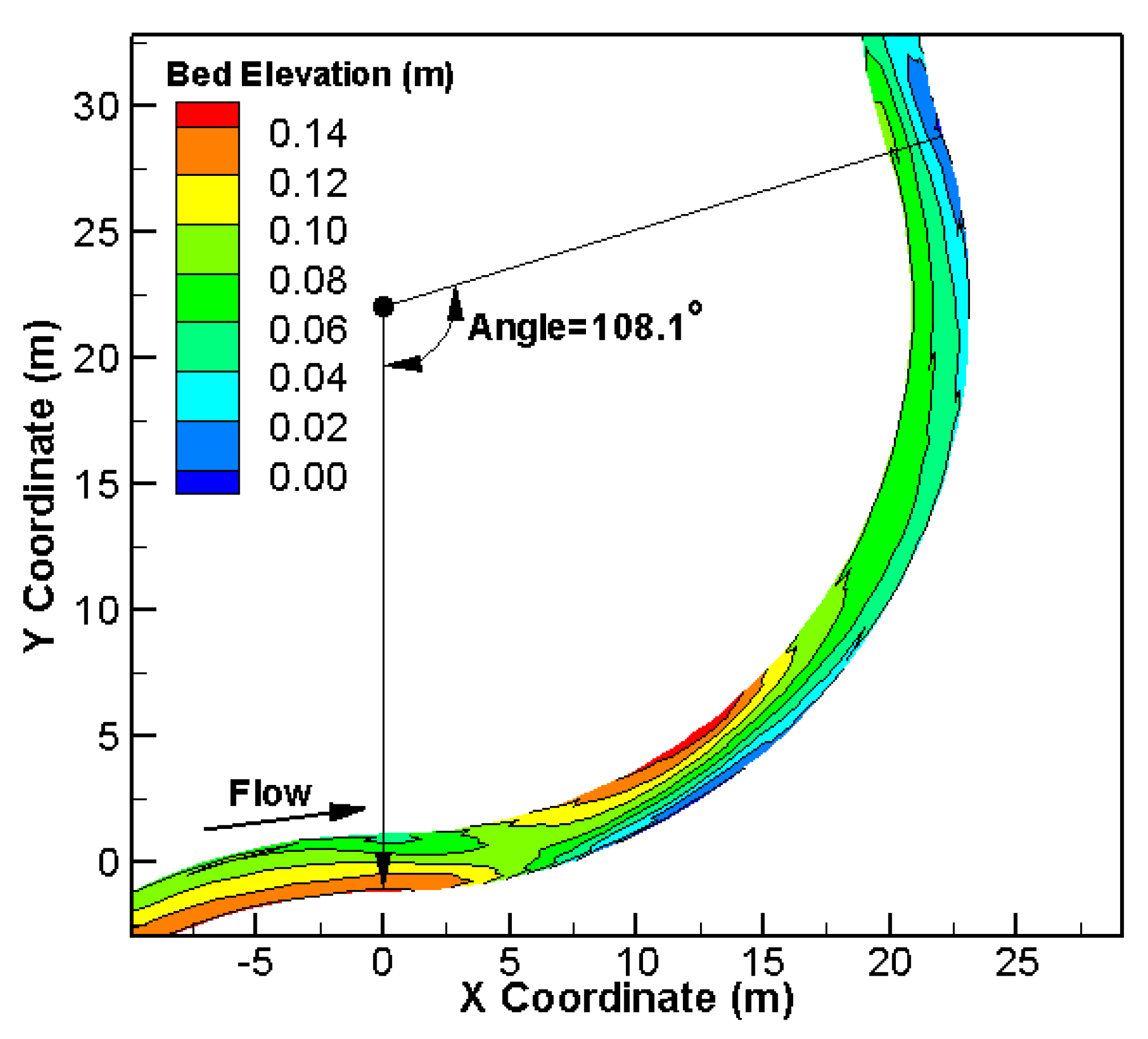 Water 12 01032 g008 Water 12 01032 g008