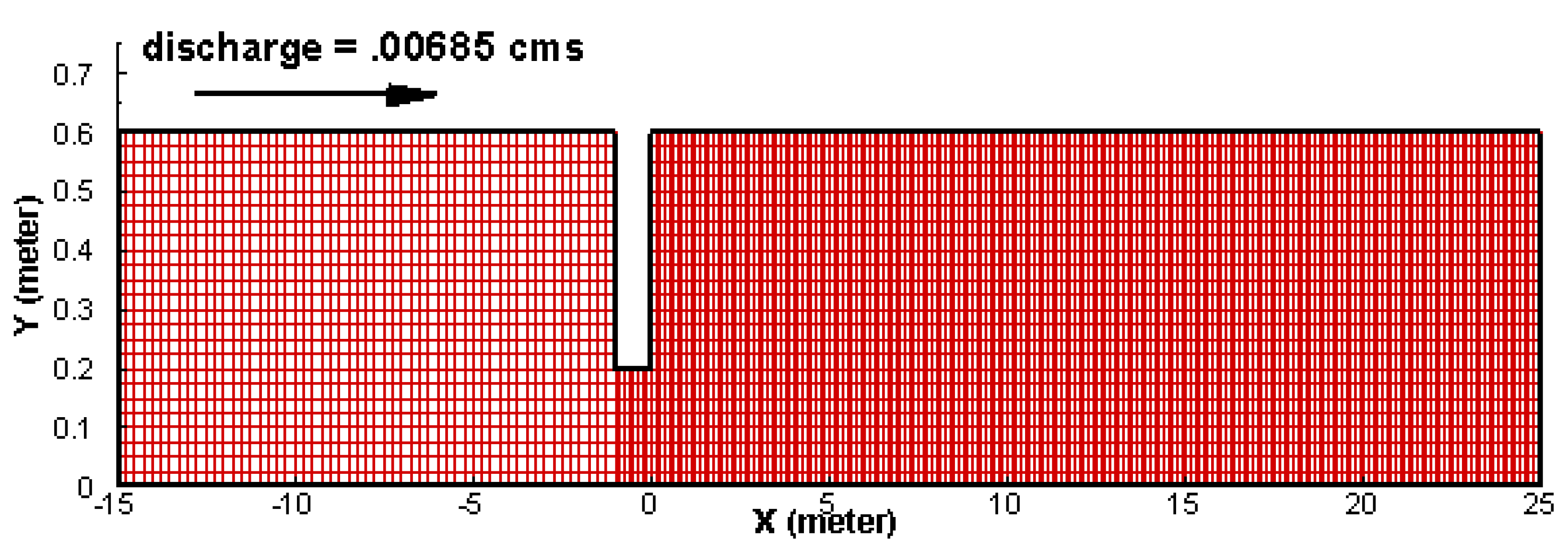 Water 12 01032 g010 Water 12 01032 g010