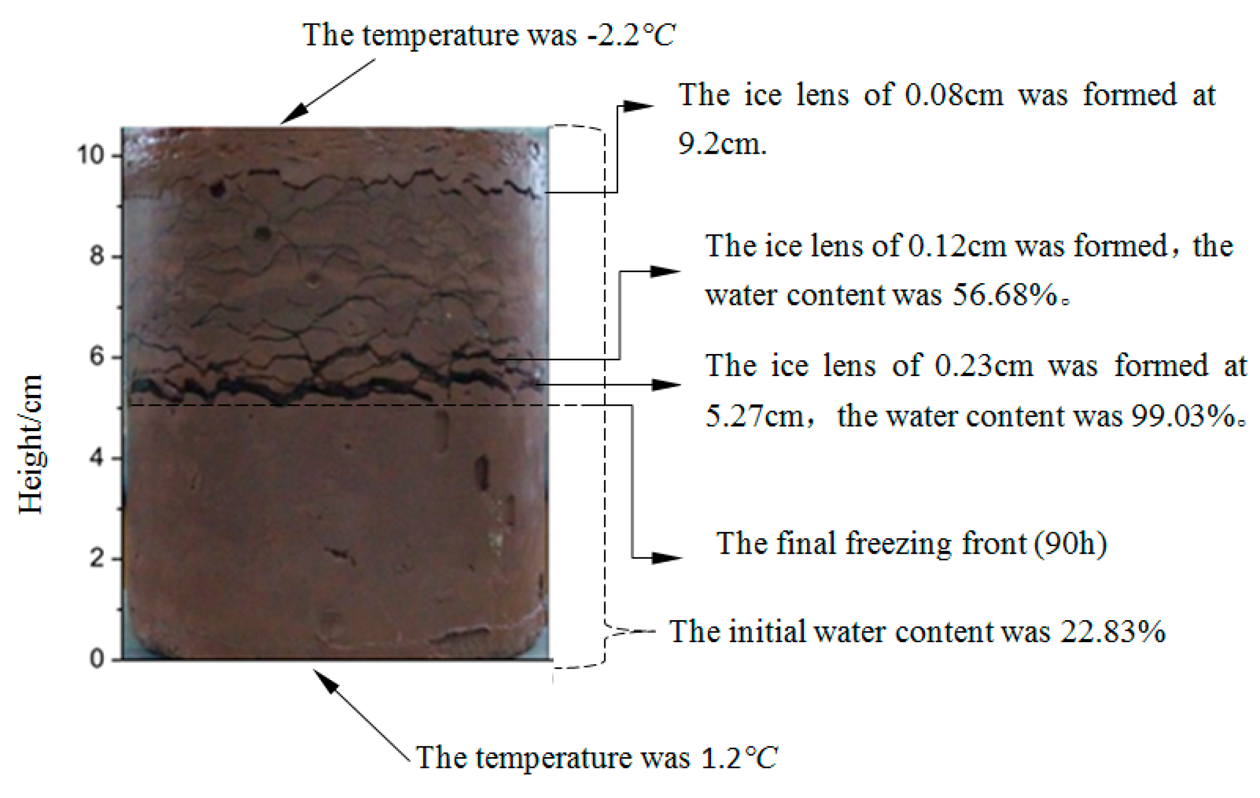 Water 12 01044 g001 Water 12 01044 g001