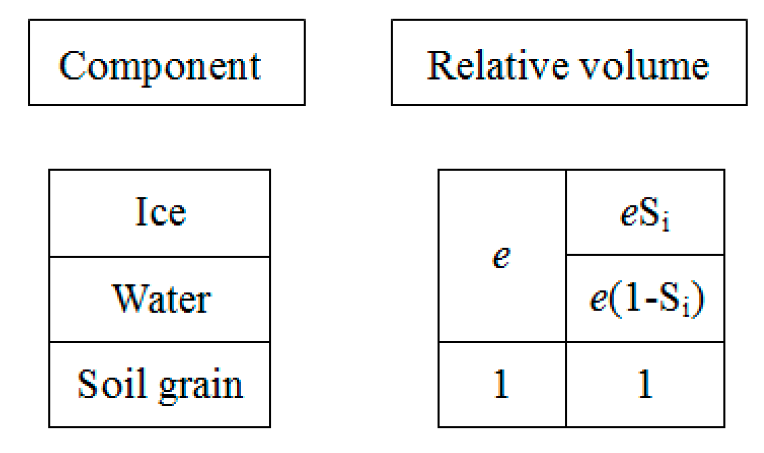 Water 12 01044 g007 Water 12 01044 g007