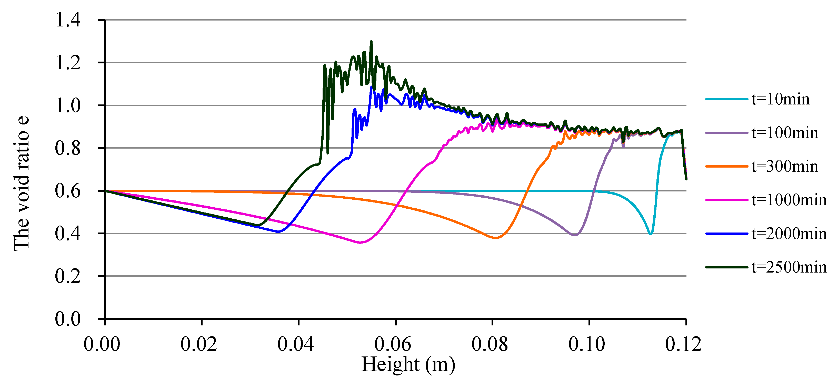 Water 12 01044 g009 Water 12 01044 g009