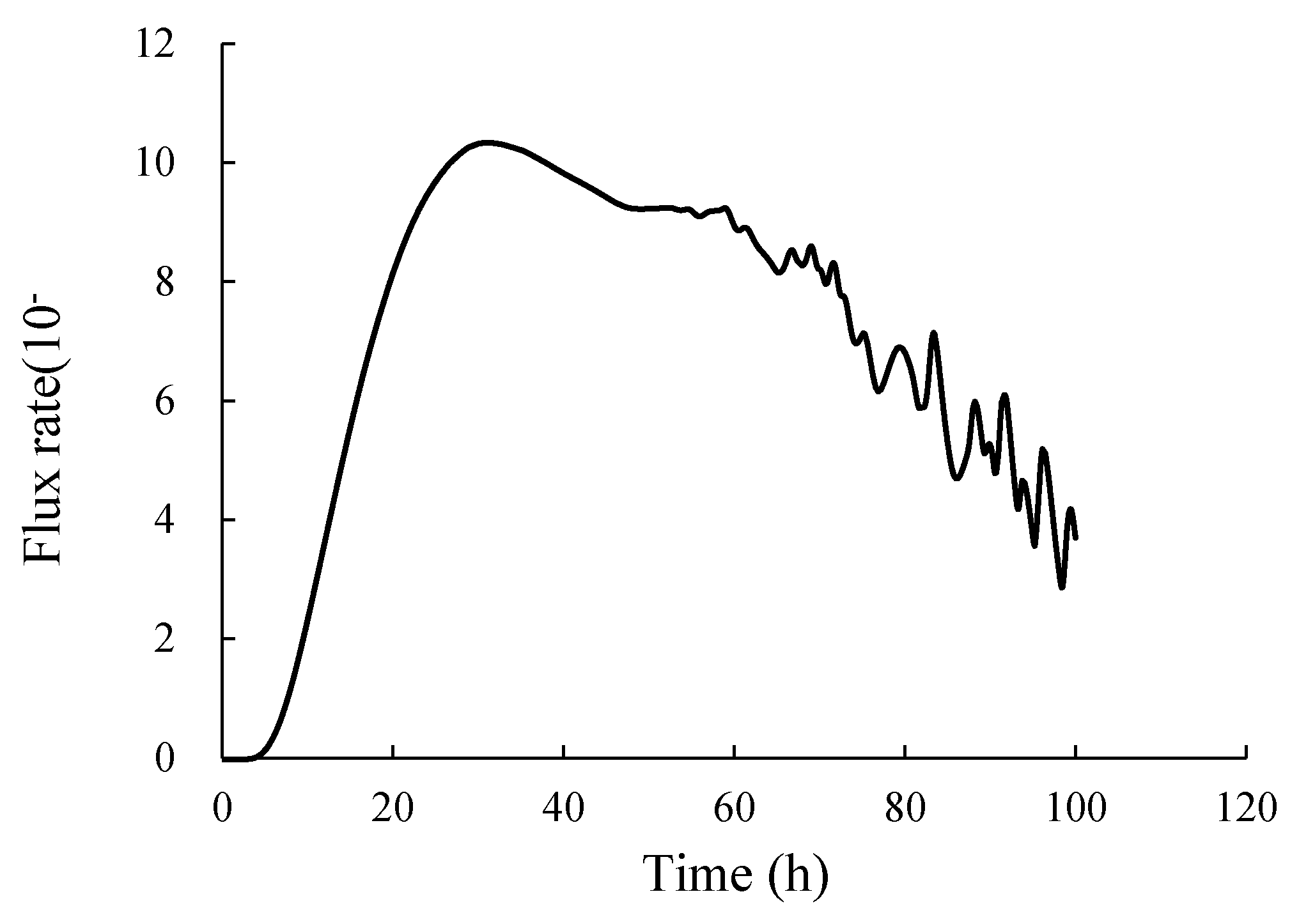 Water 12 01044 g013 Water 12 01044 g013