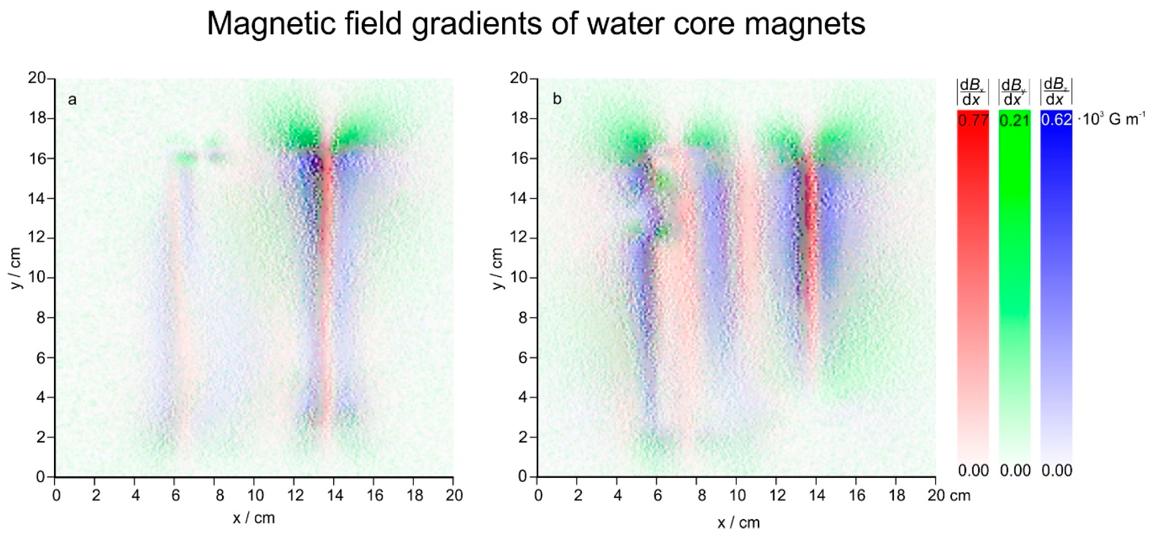 Water 12 01048 i002 Water 12 01048 i002
