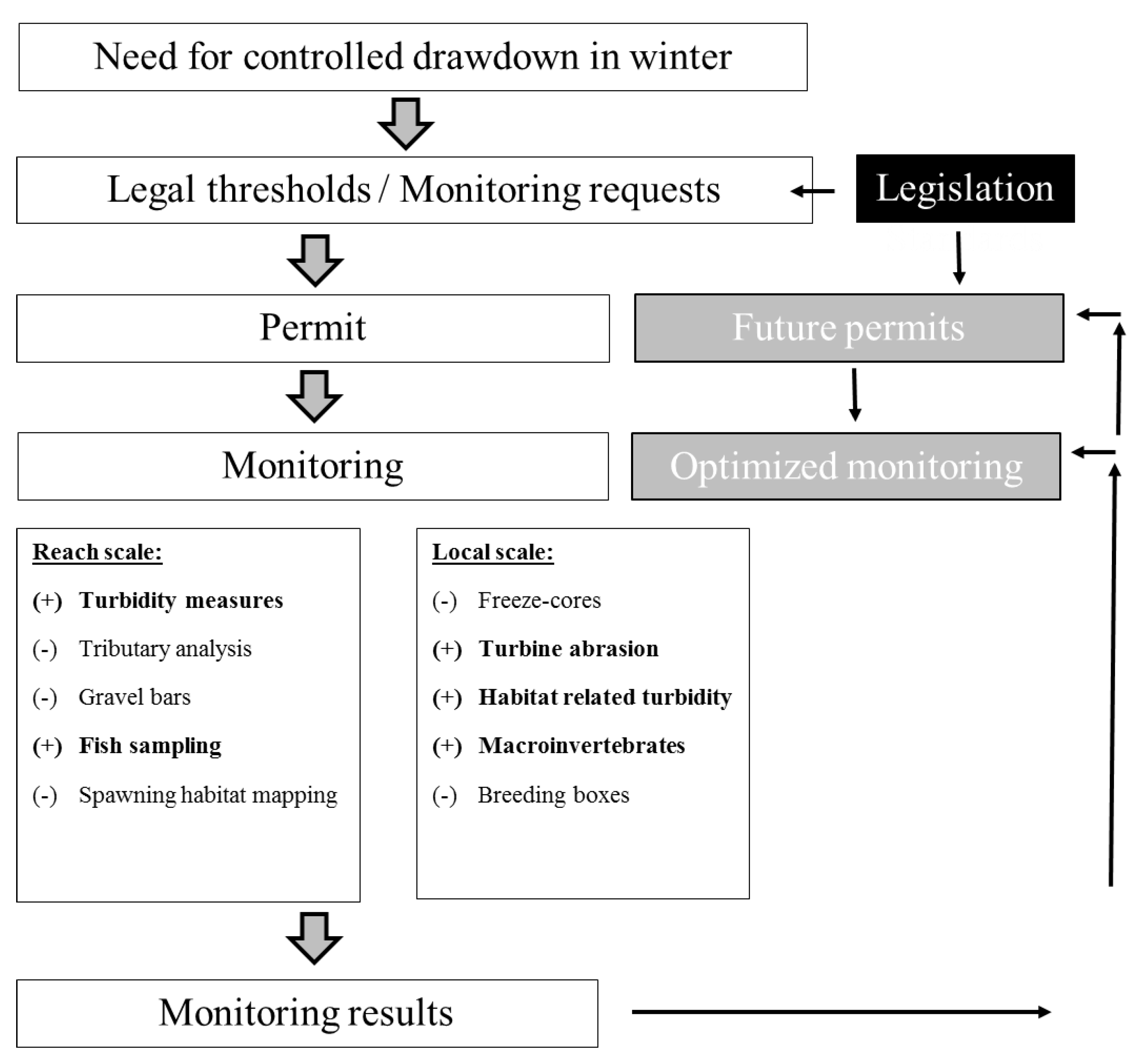 Water 12 01058 g002 Water 12 01058 g002