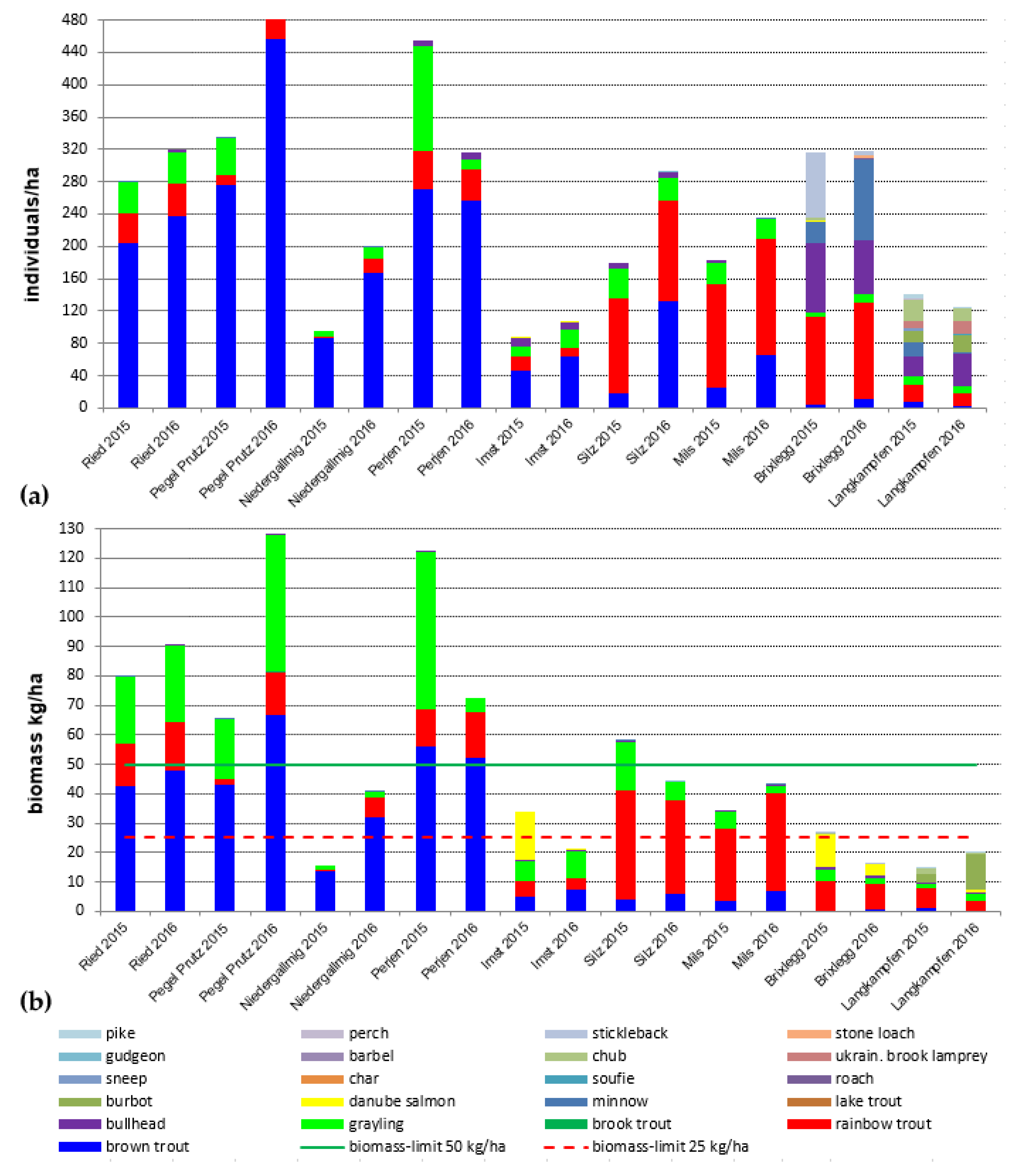 Water 12 01058 g005 Water 12 01058 g005