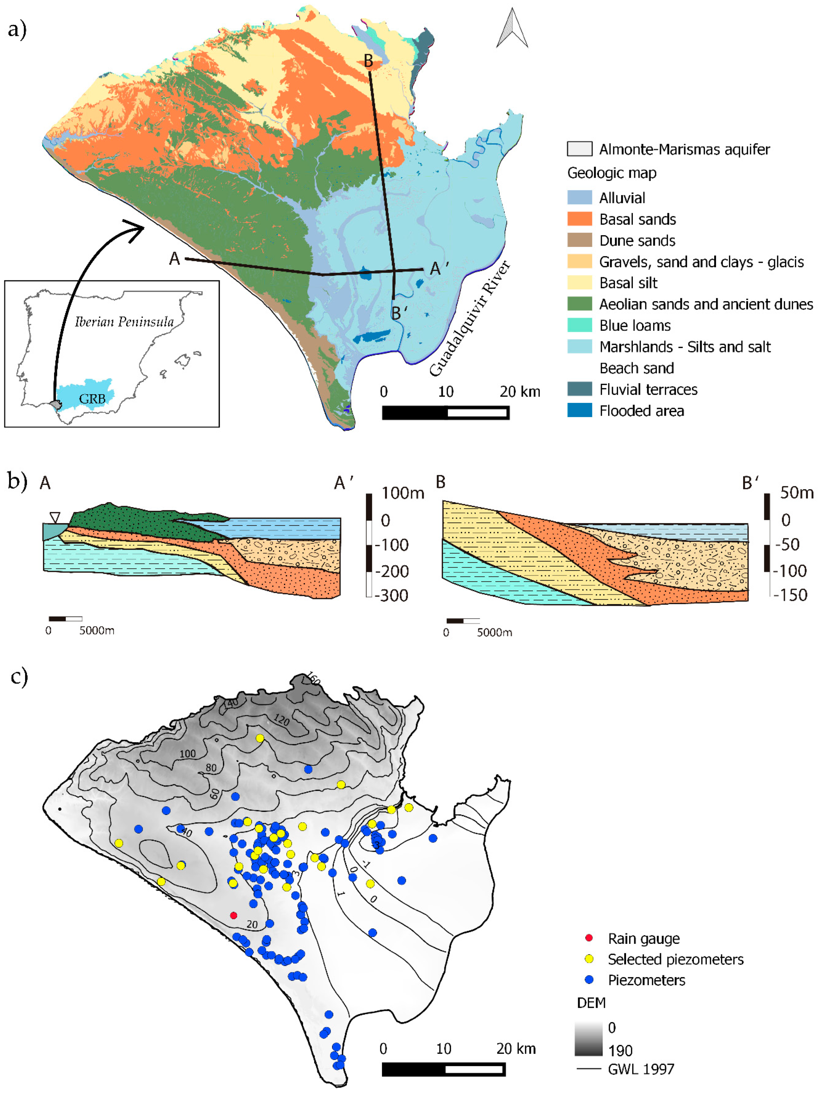 Water 12 01063 g001 550