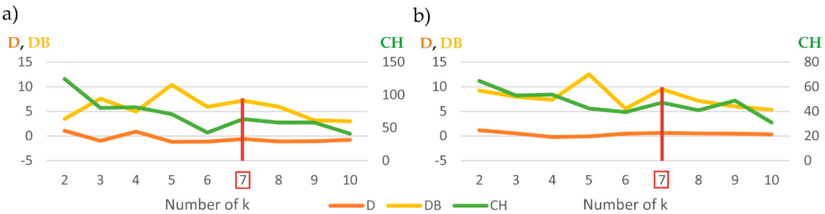 Water 12 01063 g009 550