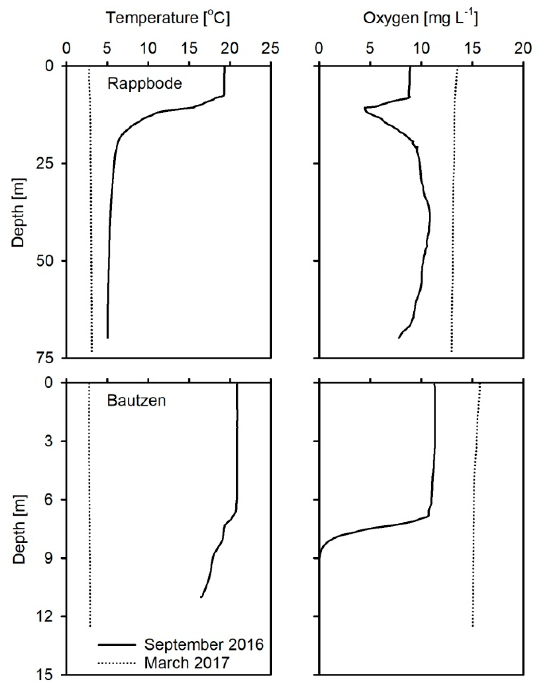 Water 12 01065 g001 Water 12 01065 g001
