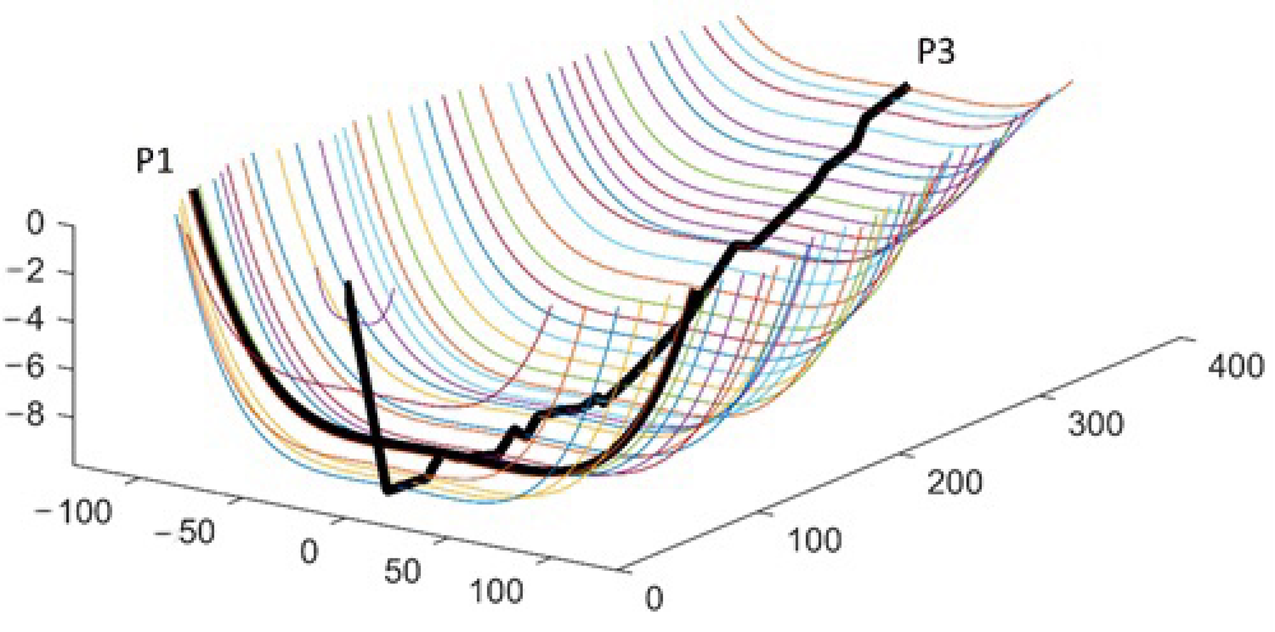 Water 12 01071 g007 Water 12 01071 g007