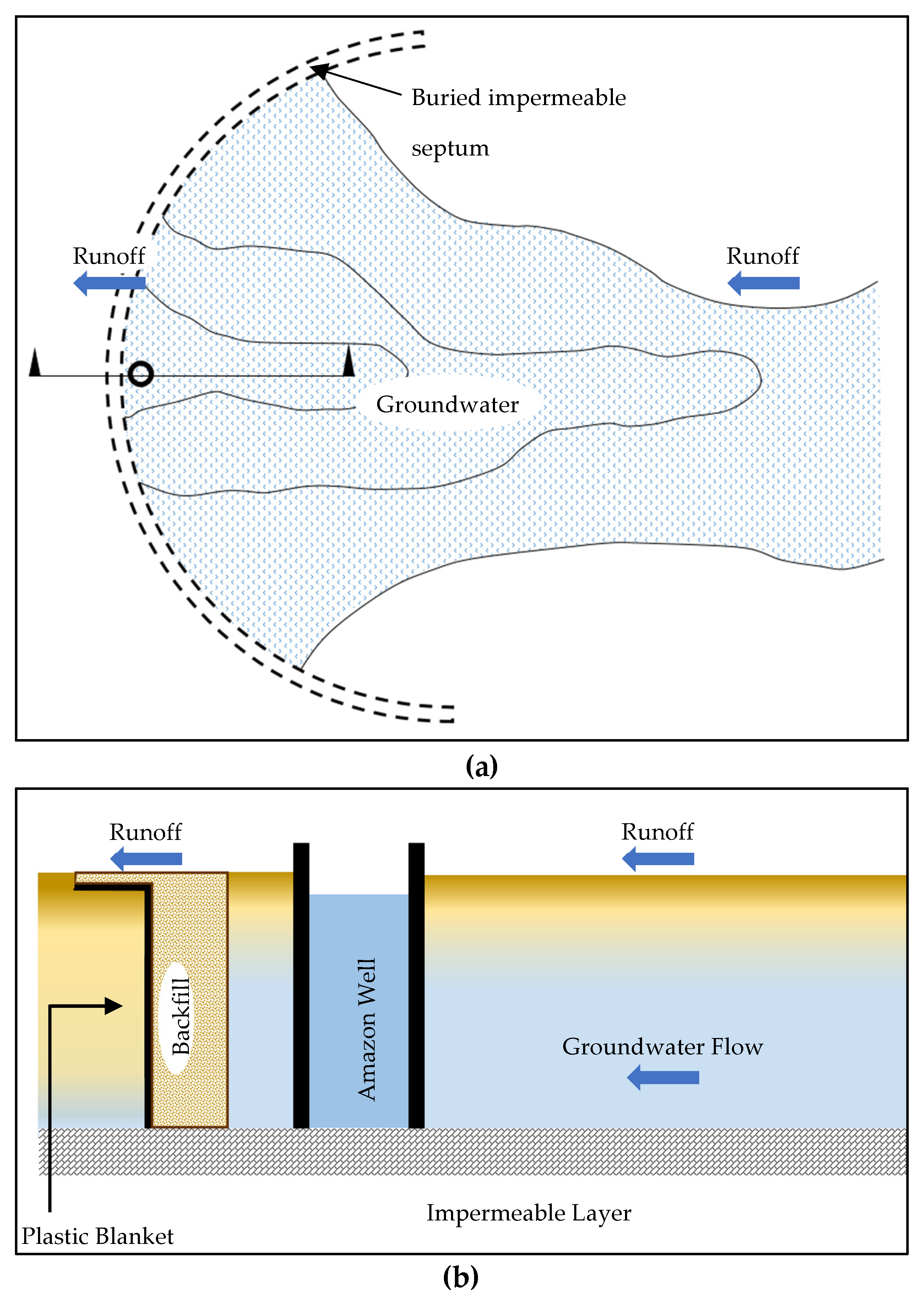 Water 12 01072 g004 Water 12 01072 g004