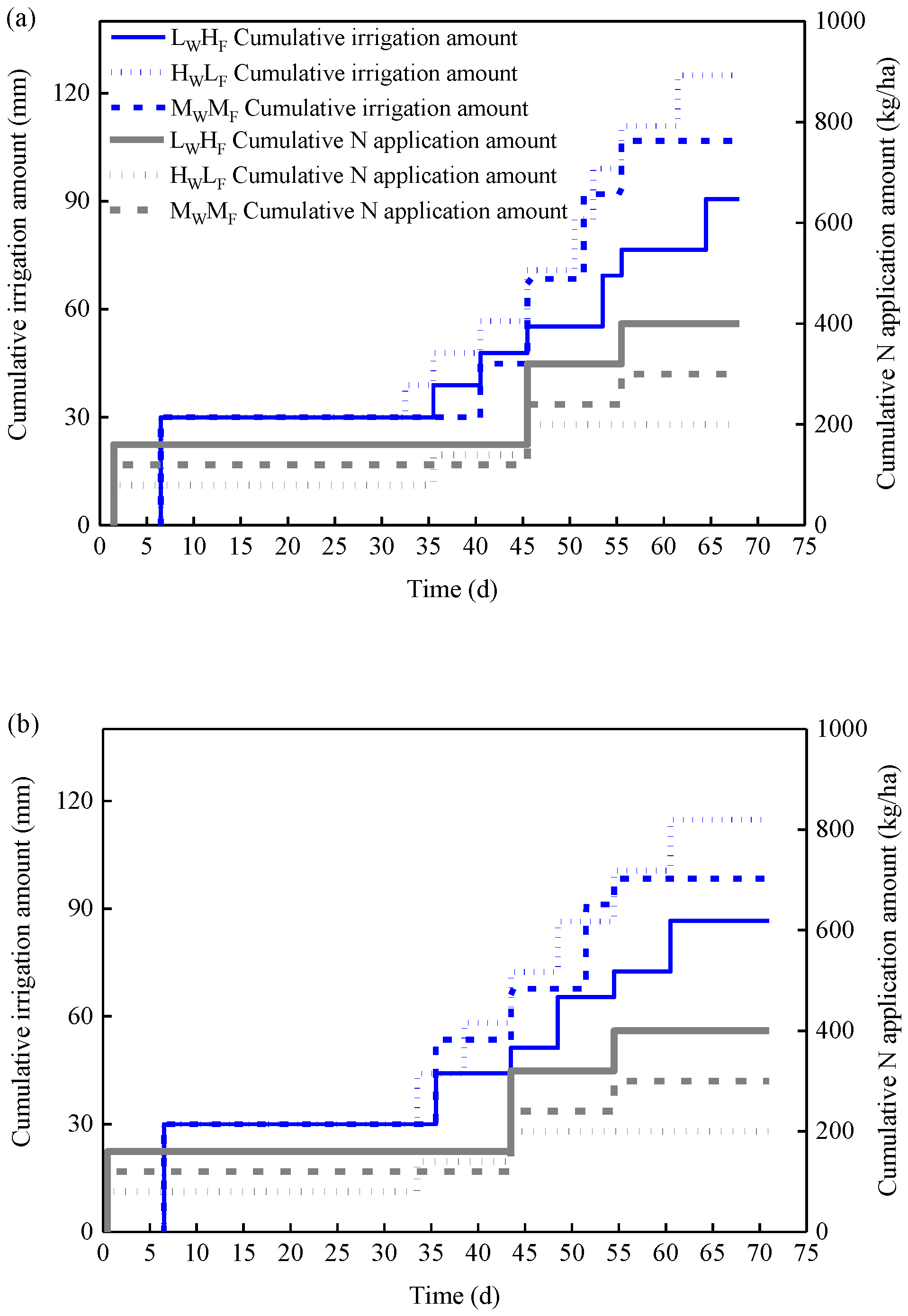 Water 12 01076 g002 Water 12 01076 g002