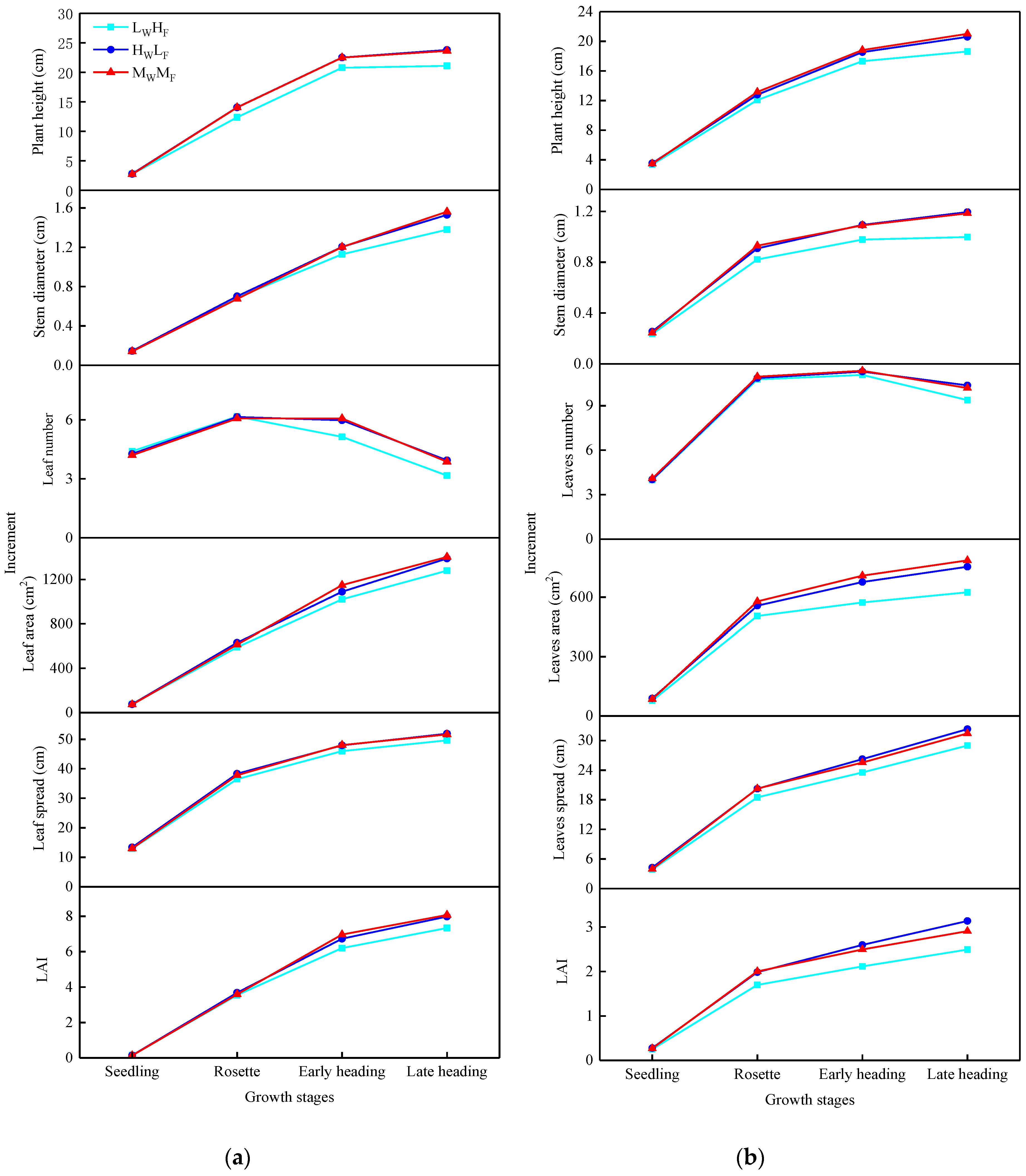 Water 12 01076 g003 Water 12 01076 g003