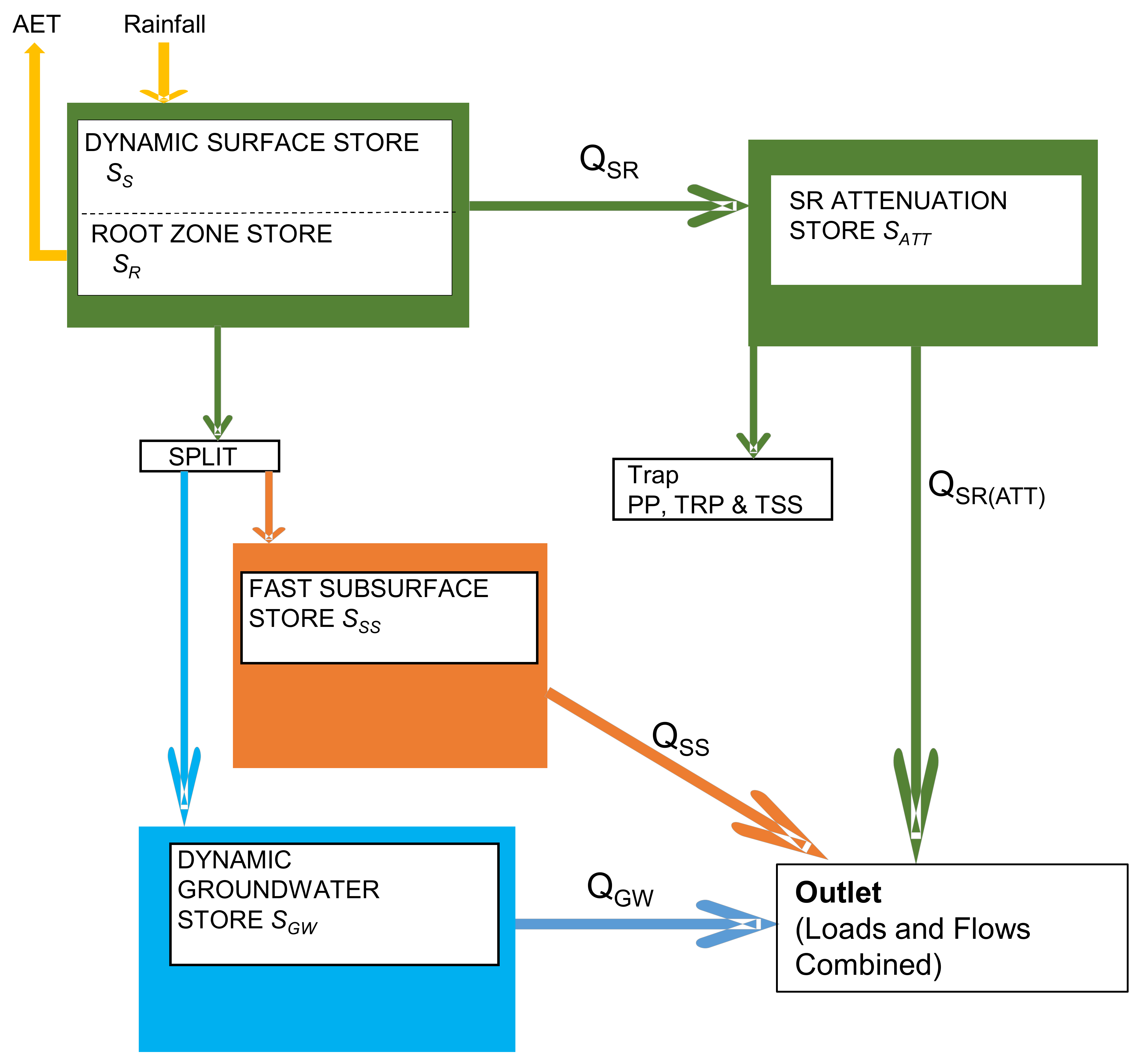 Water 12 01081 g001 Water 12 01081 g001