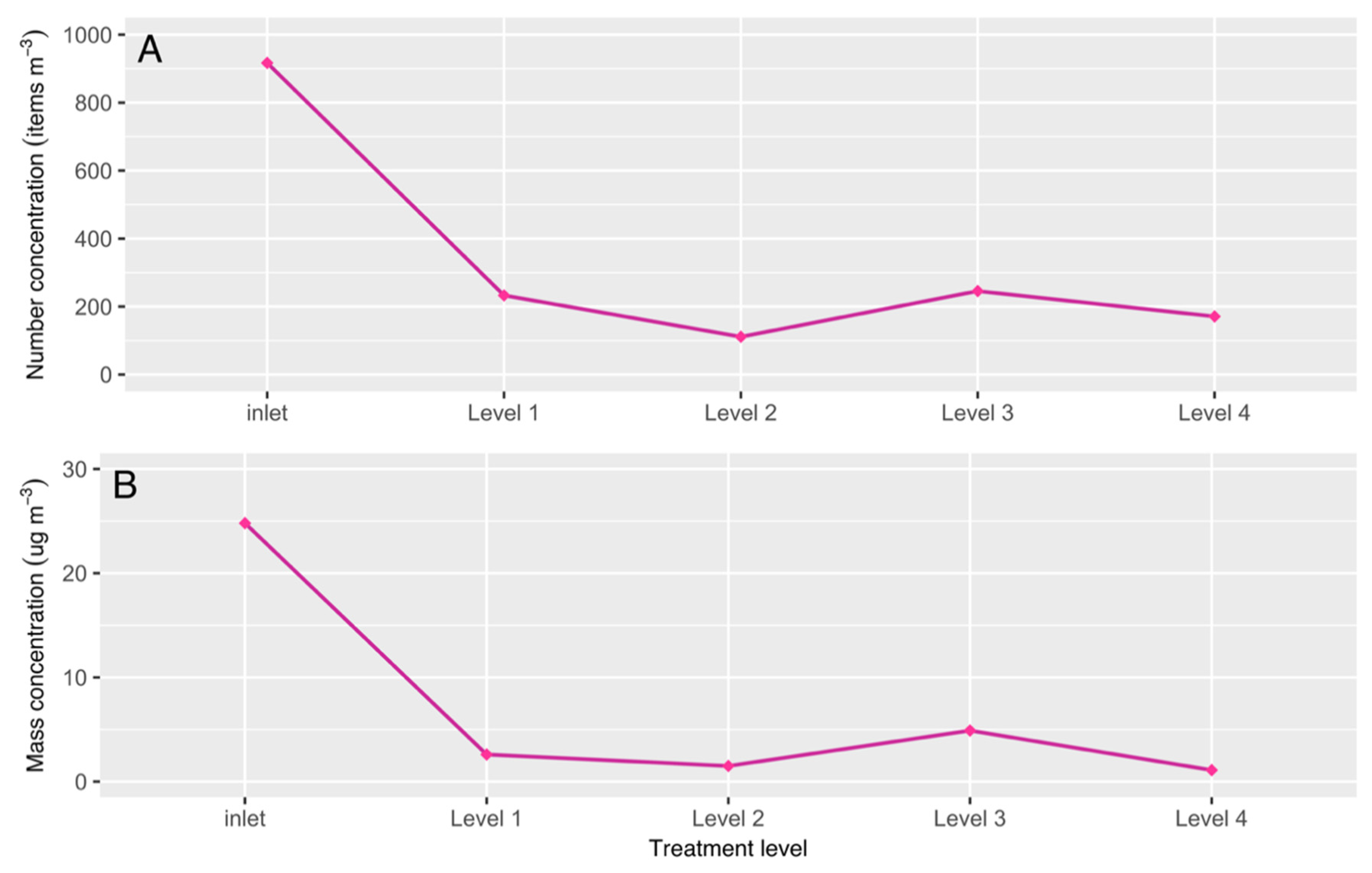 Water 12 01085 g002 Water 12 01085 g002