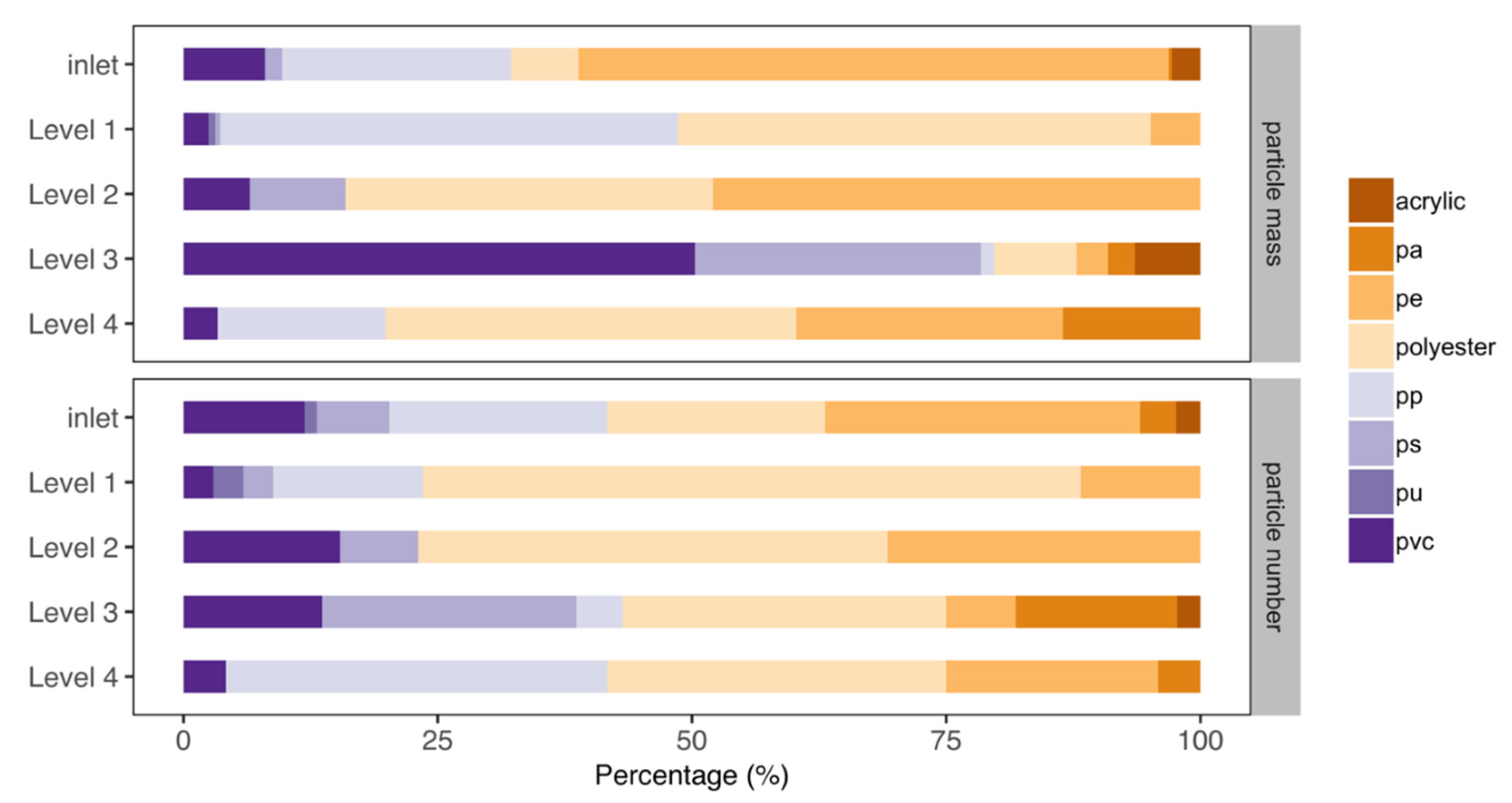 Water 12 01085 g004 Water 12 01085 g004
