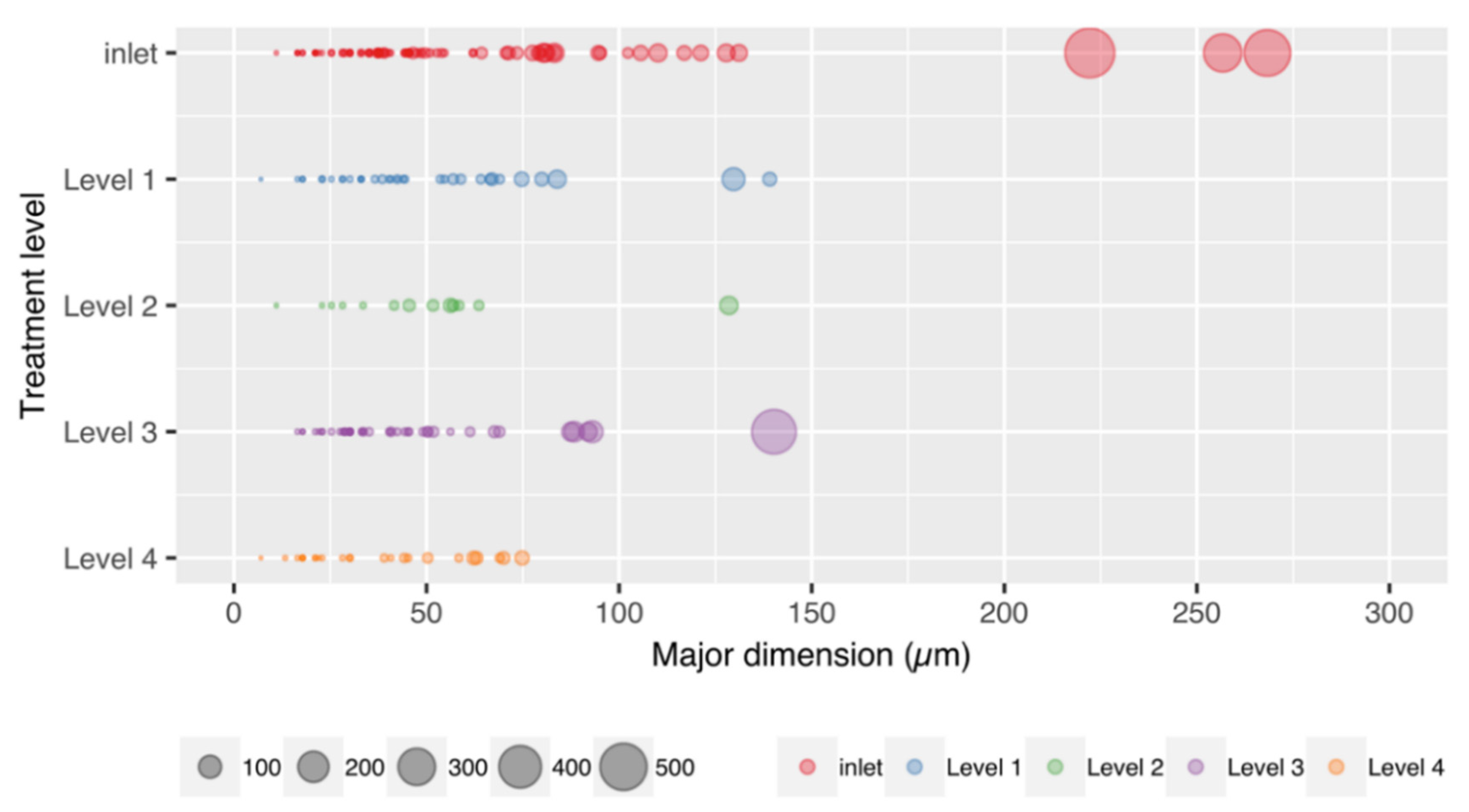 Water 12 01085 g005 Water 12 01085 g005