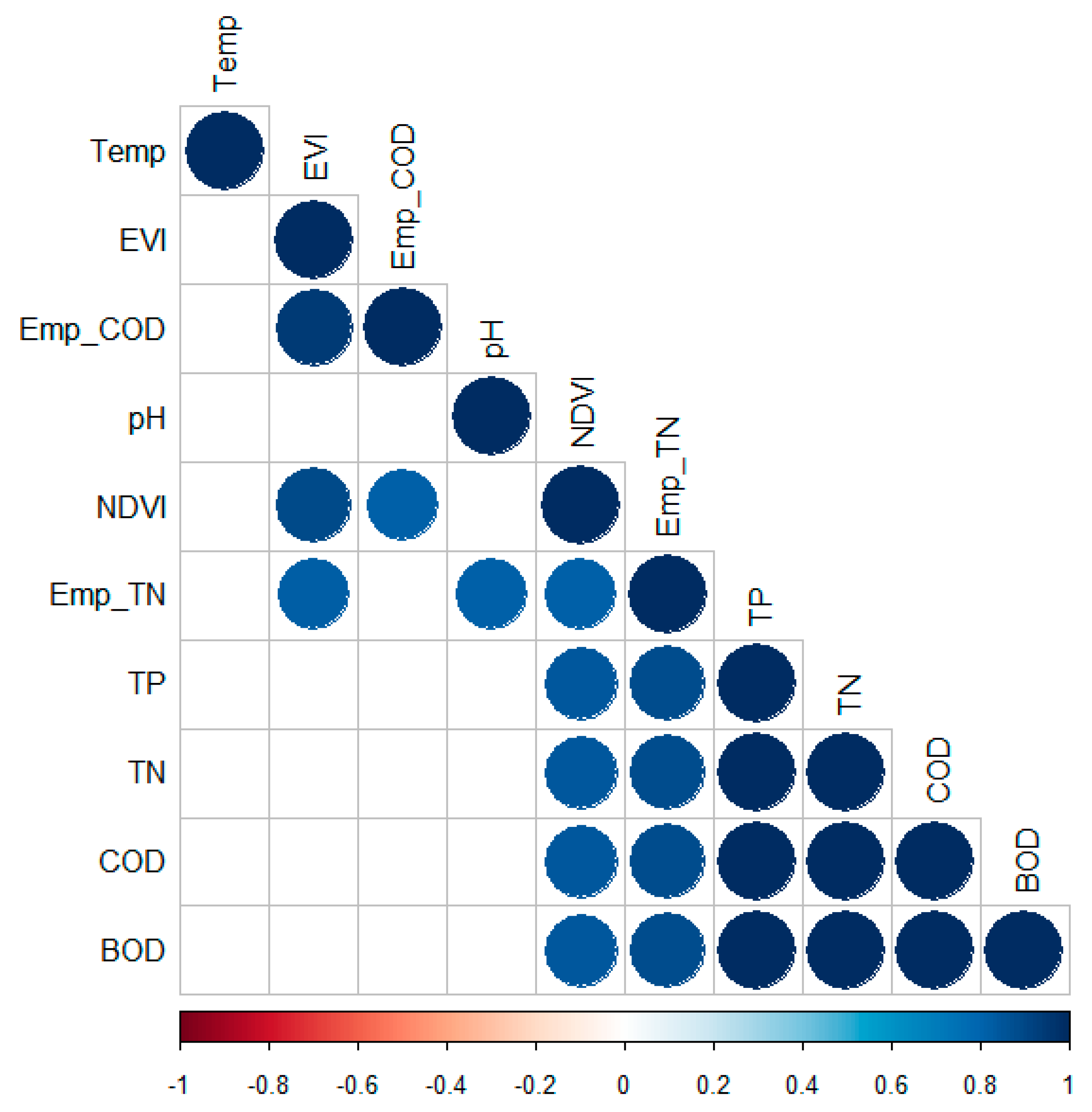 Water 12 01097 g004 Water 12 01097 g004