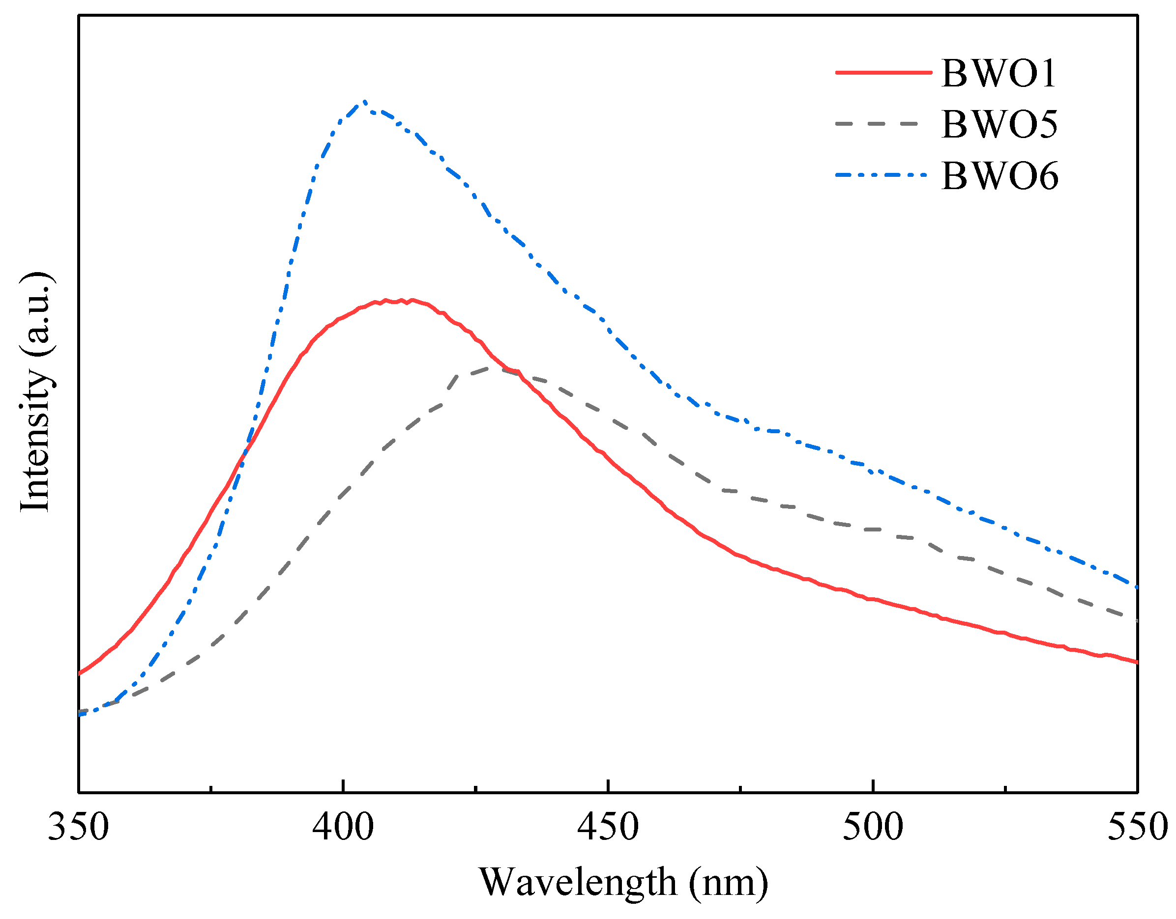 Water 12 01099 g006 Water 12 01099 g006