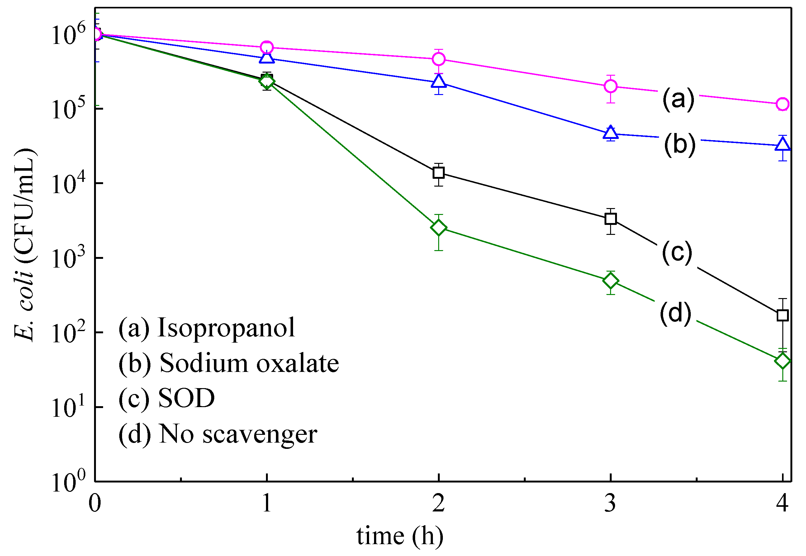 Water 12 01099 g009 Water 12 01099 g009