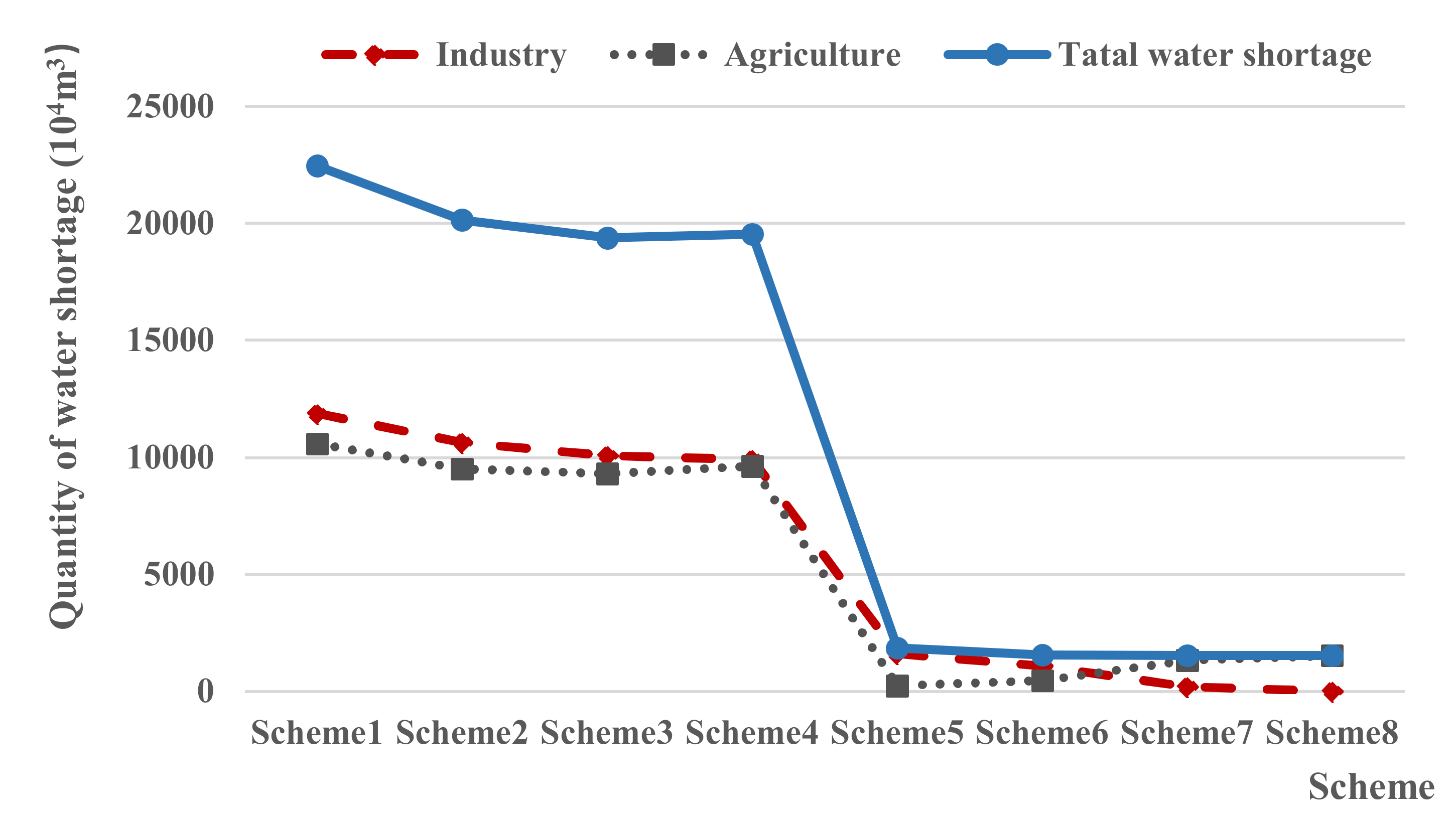 Water 12 01101 g001 550