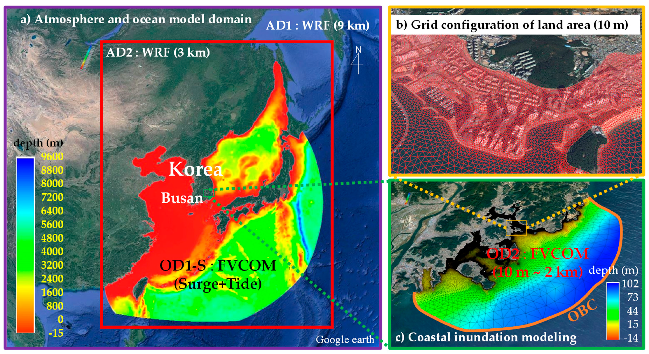 Water 12 01103 g002 Water 12 01103 g002