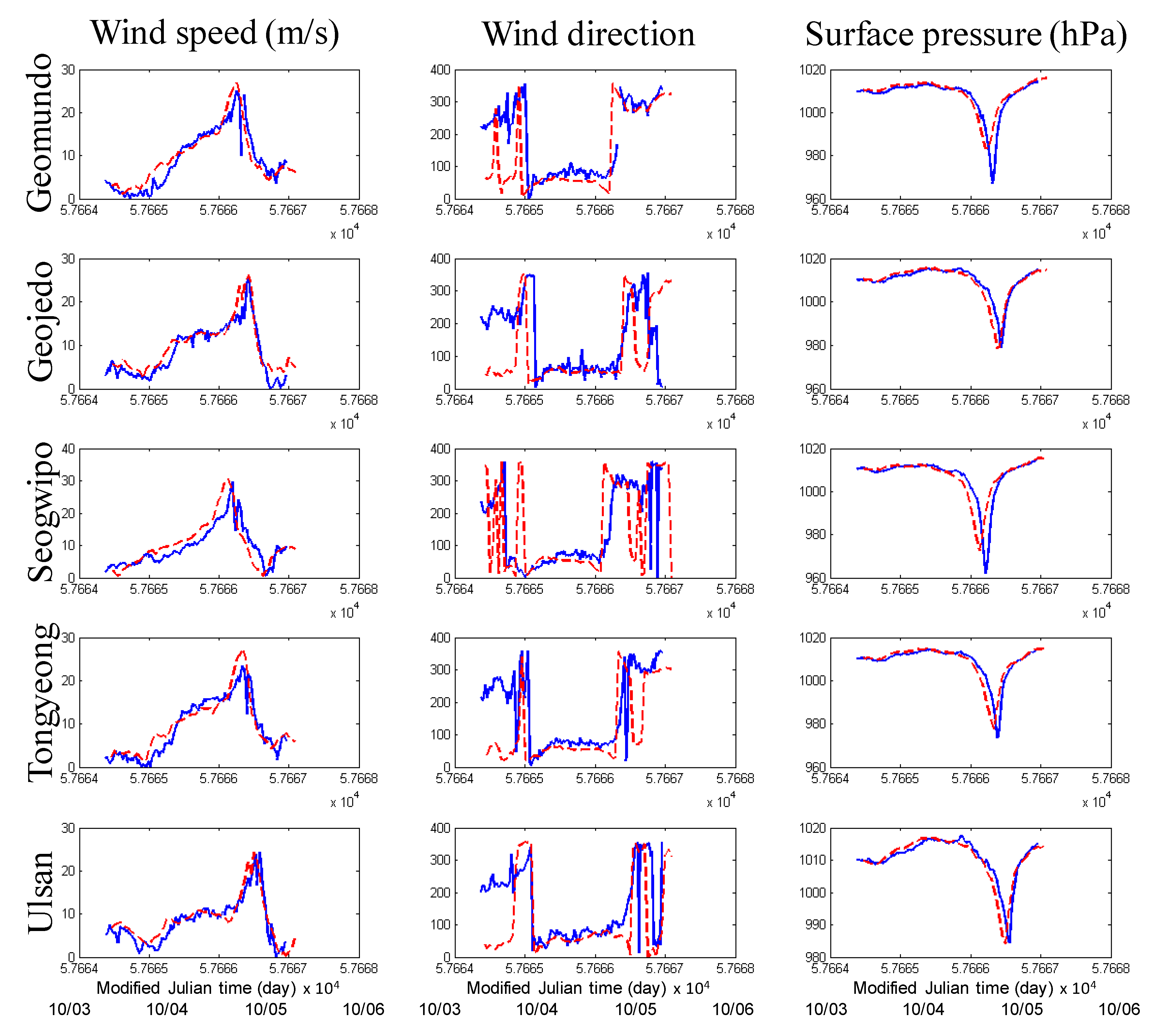 Water 12 01103 g005 Water 12 01103 g005