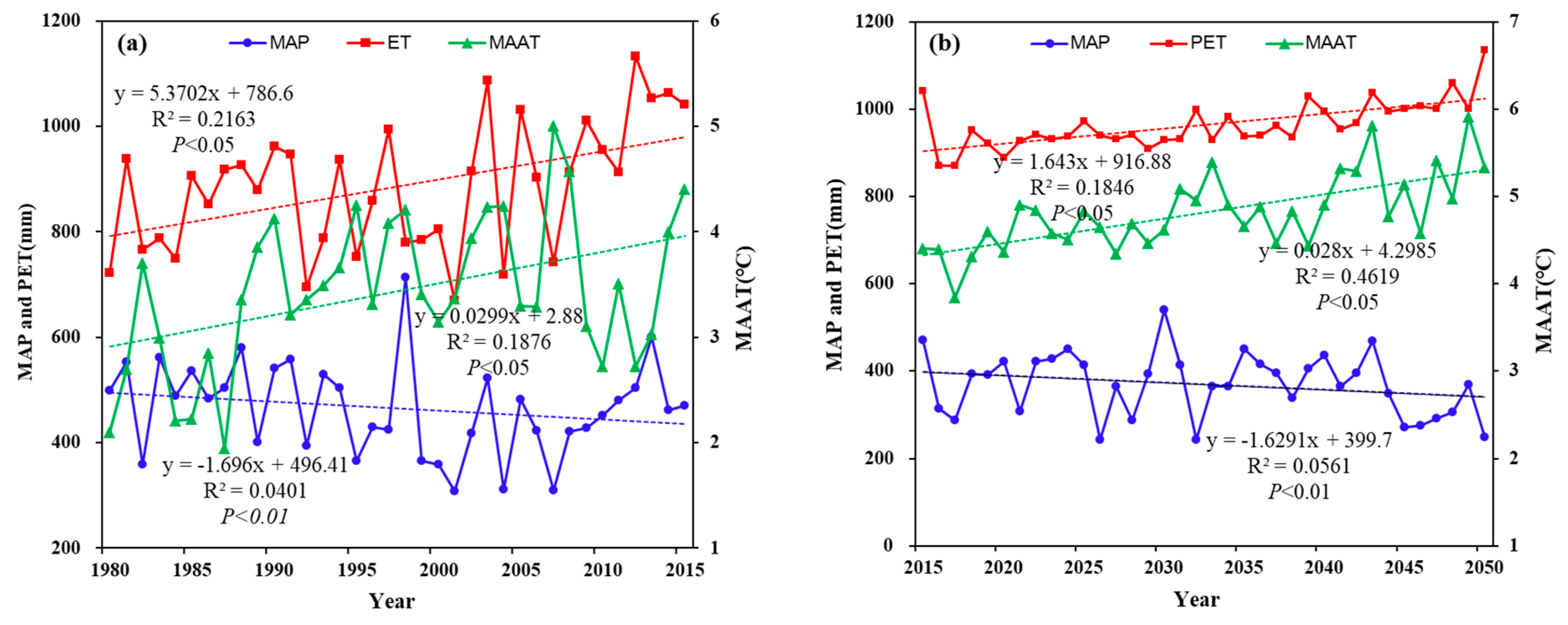Water 12 01108 g009 Water 12 01108 g009