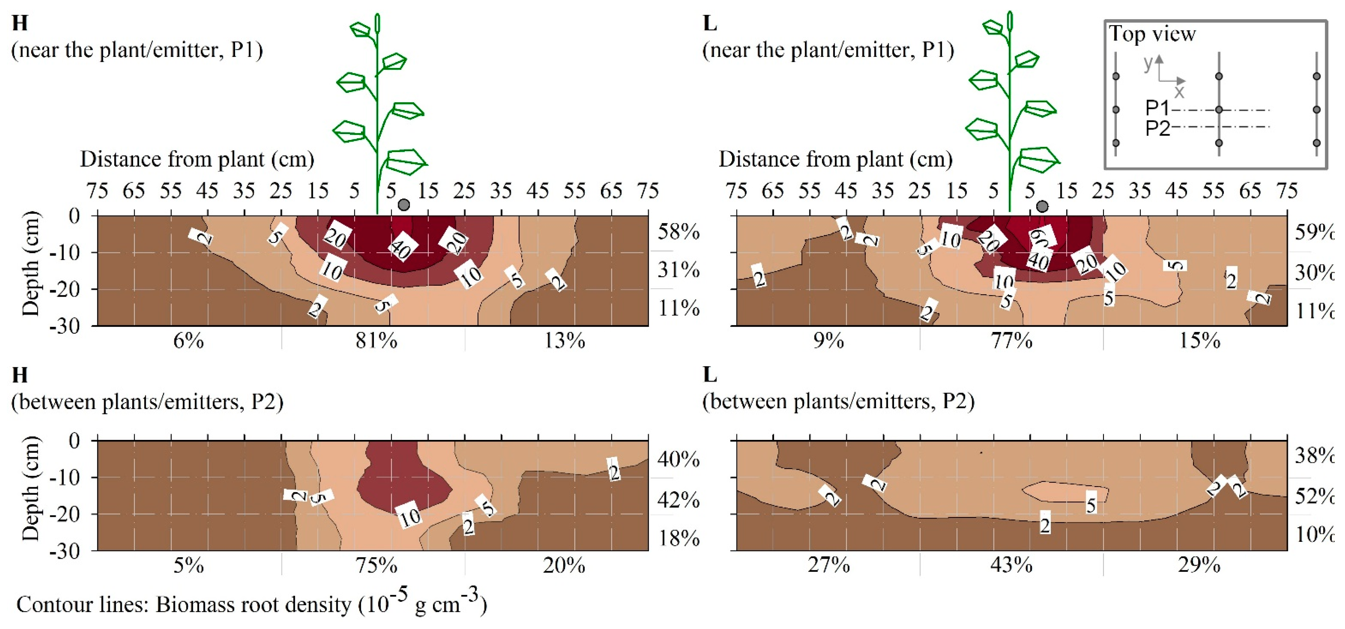Water 12 01110 g003 Water 12 01110 g003