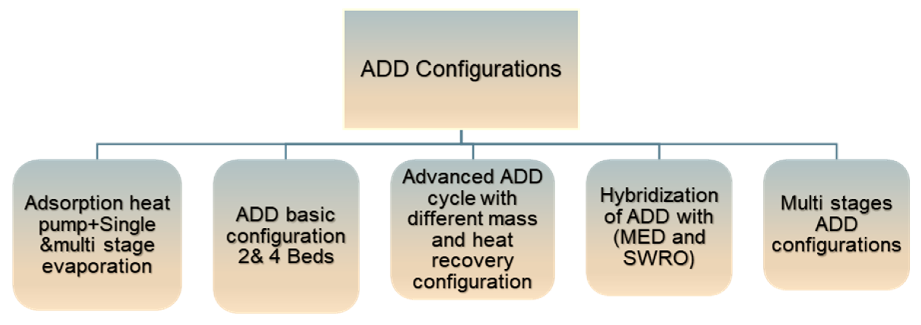 Water 12 01111 g008 Water 12 01111 g008