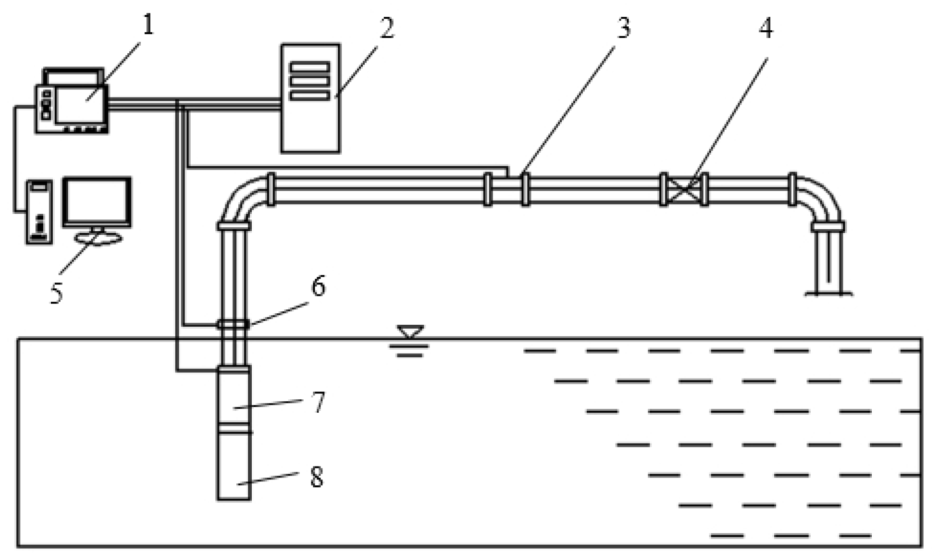water cad how to lower pressure