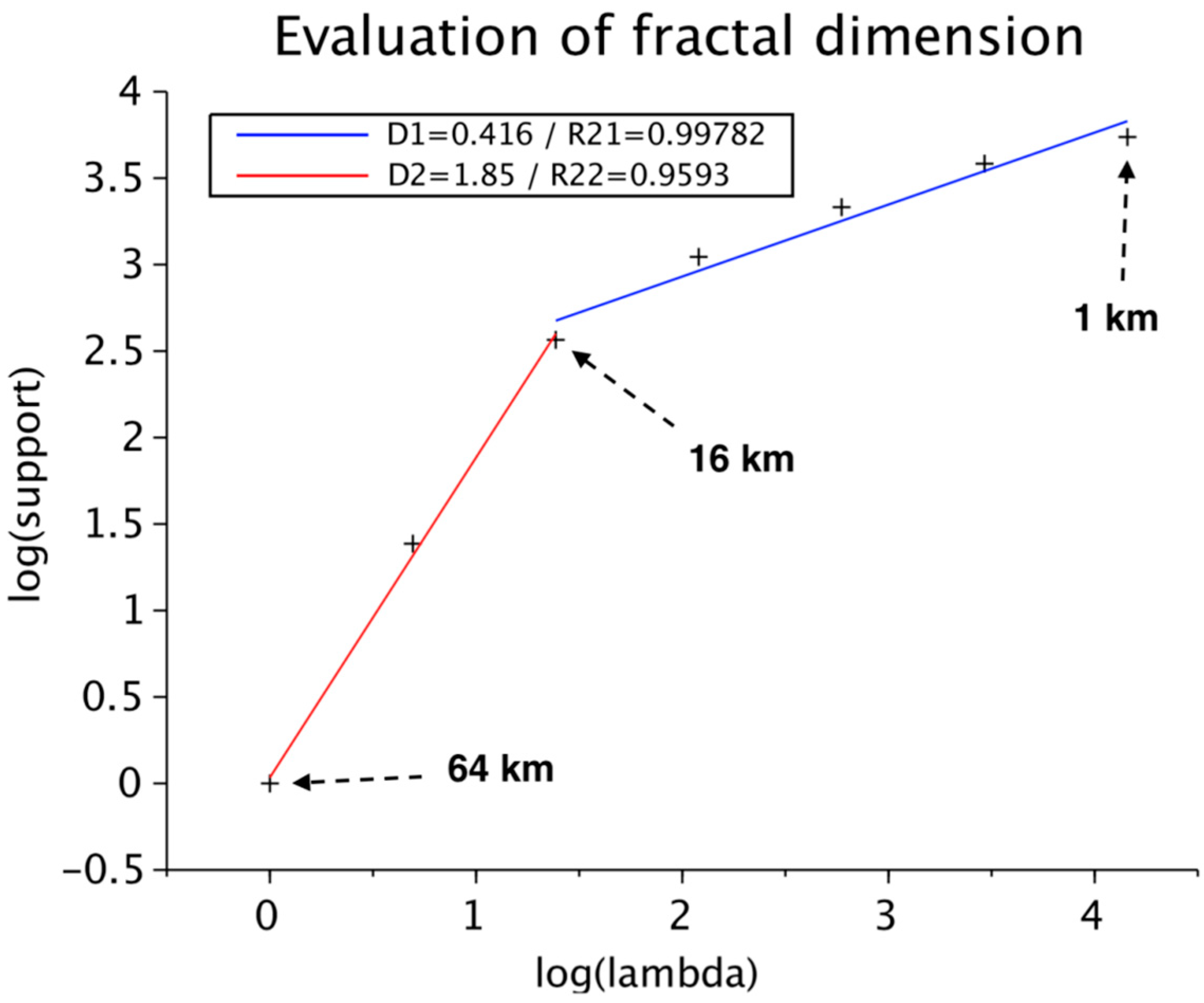 Water 12 01120 g011 Water 12 01120 g011