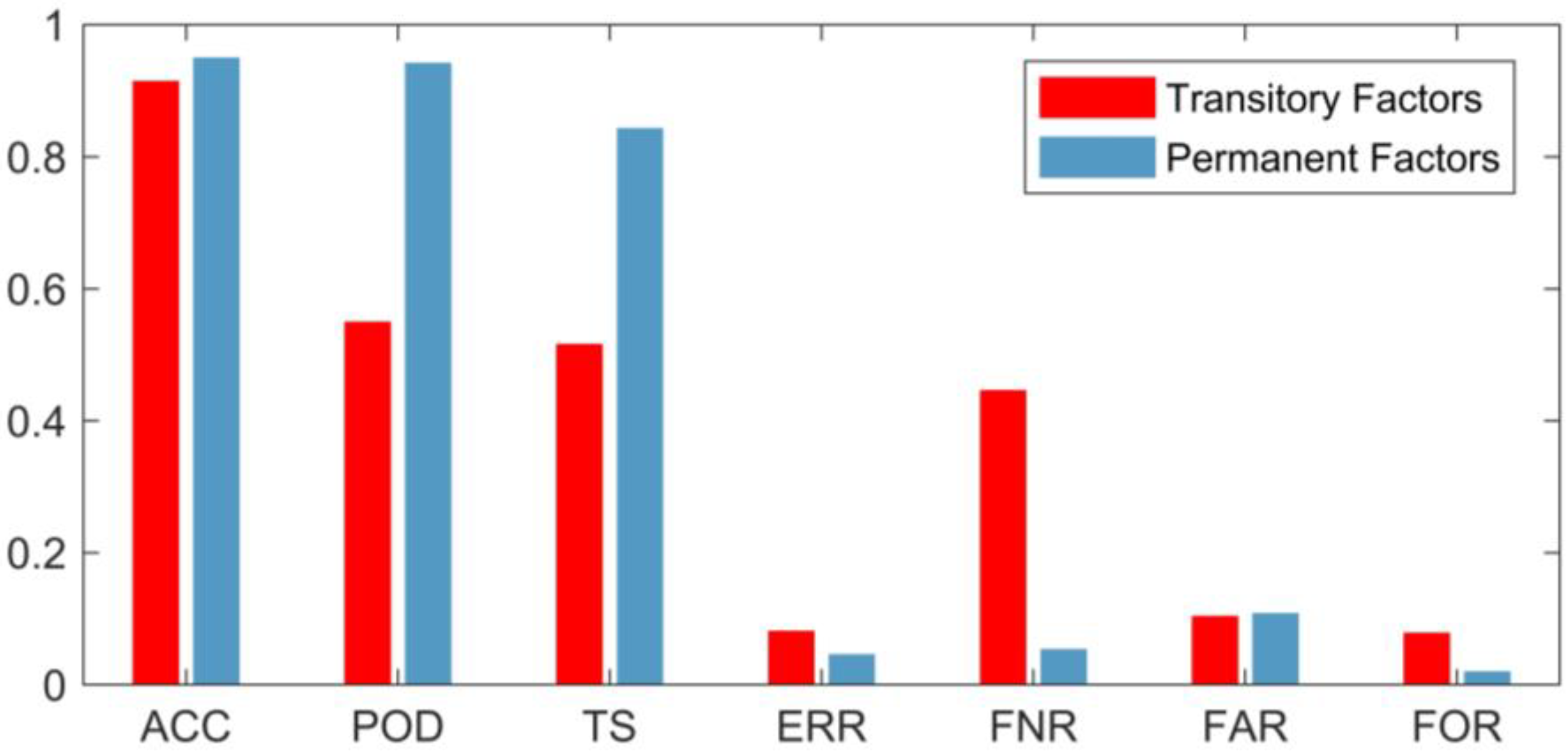 Water 12 01120 g014 Water 12 01120 g014
