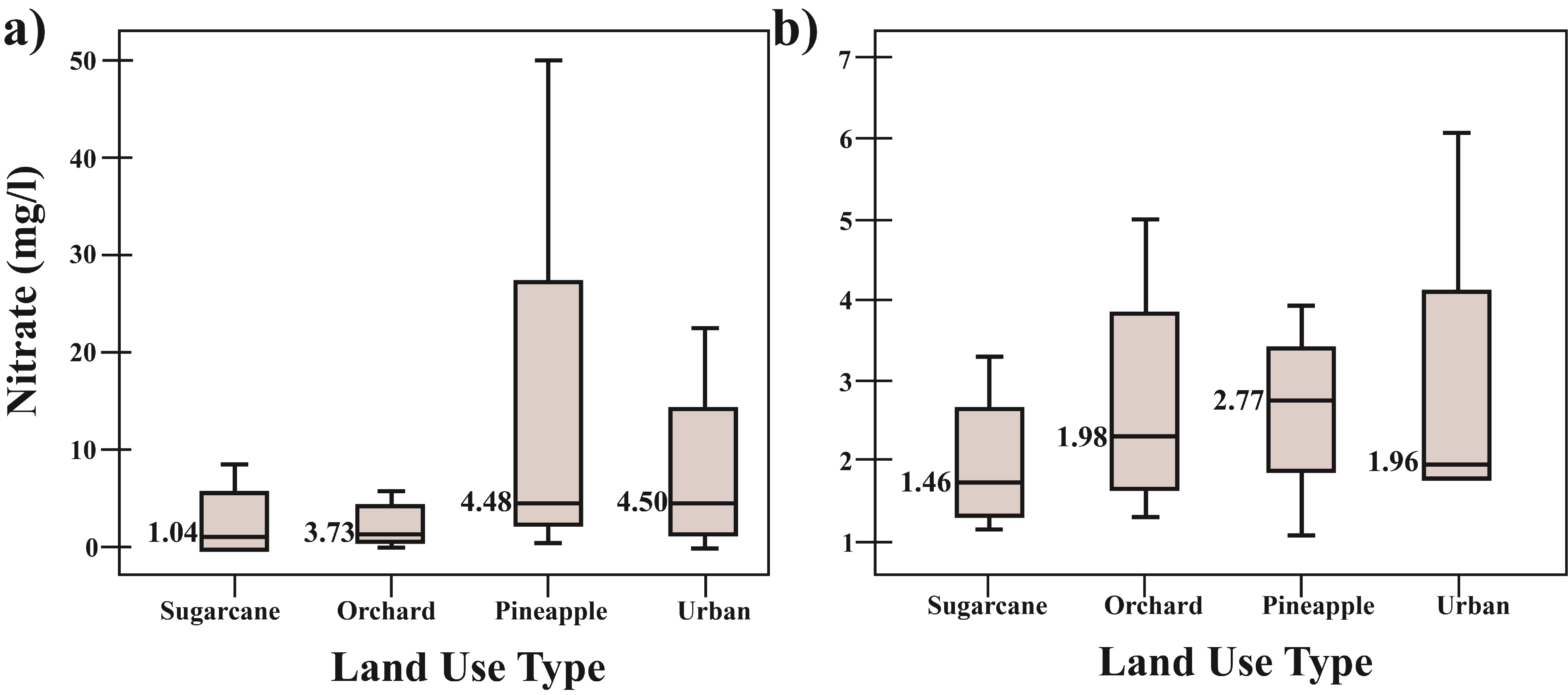 Water 12 01127 g012 Water 12 01127 g012