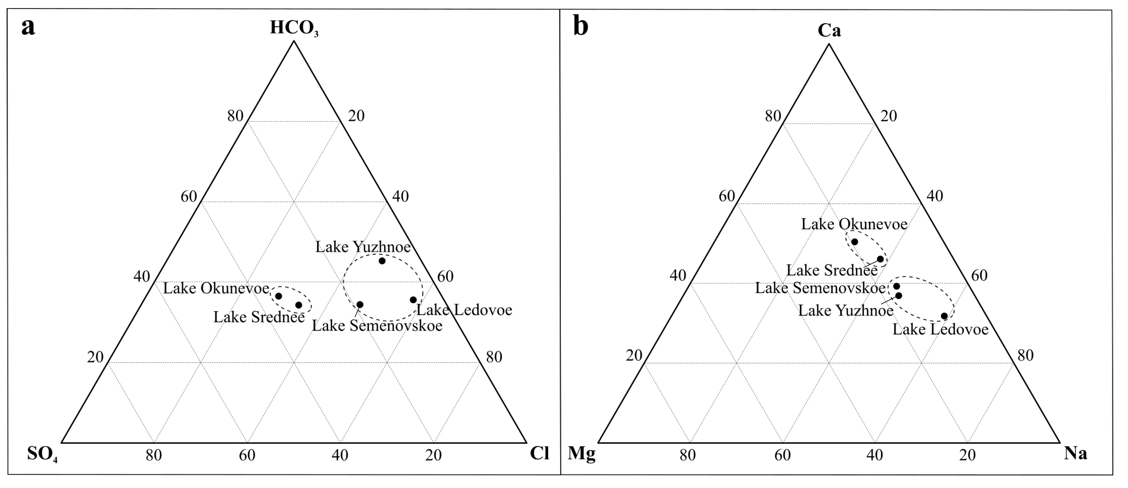 Water 12 01130 g003 Water 12 01130 g003