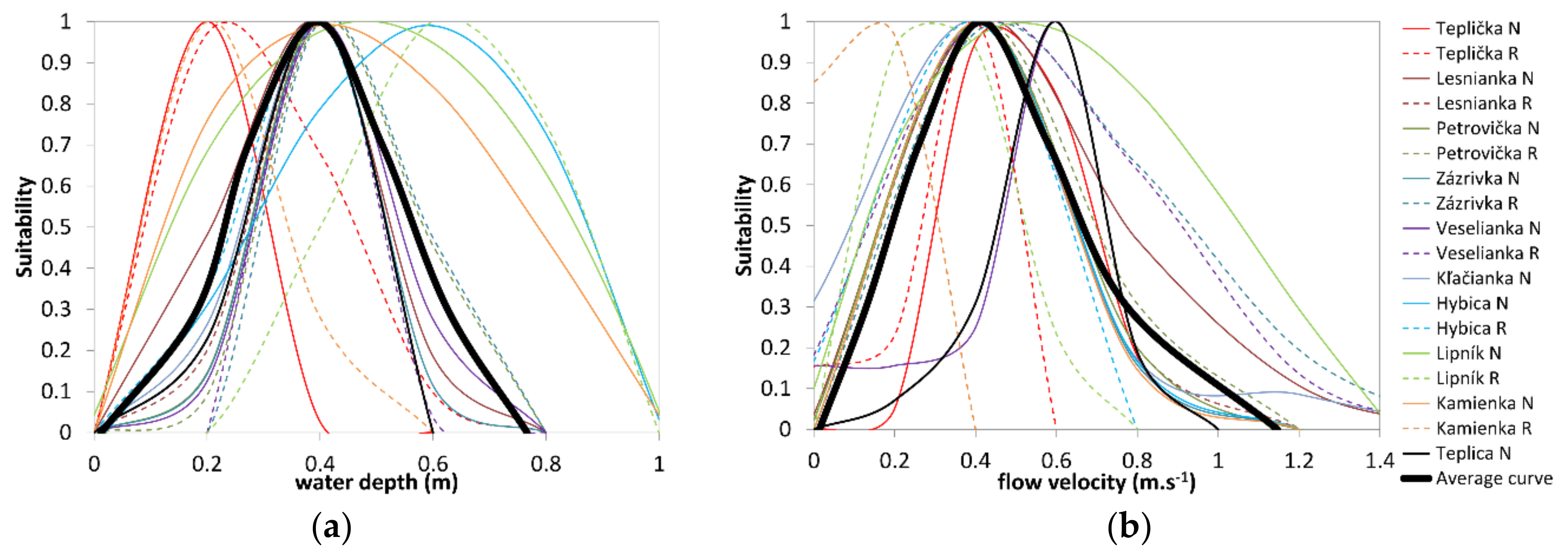 Water 12 01131 g002 Water 12 01131 g002
