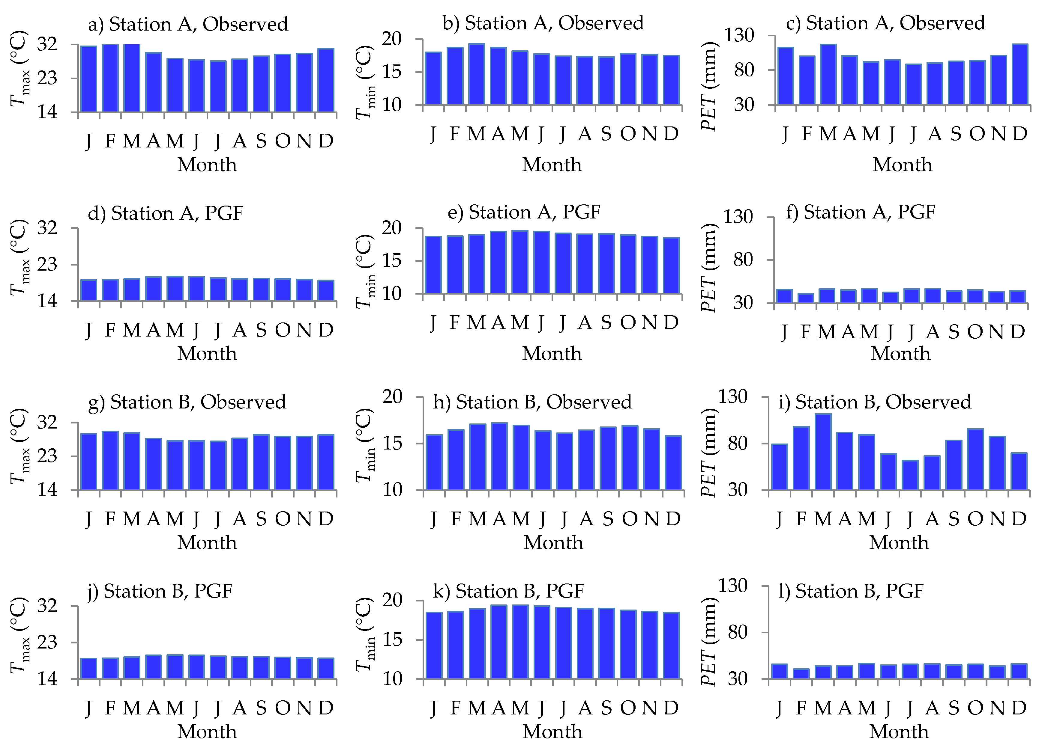 Water 12 01134 g003 Water 12 01134 g003