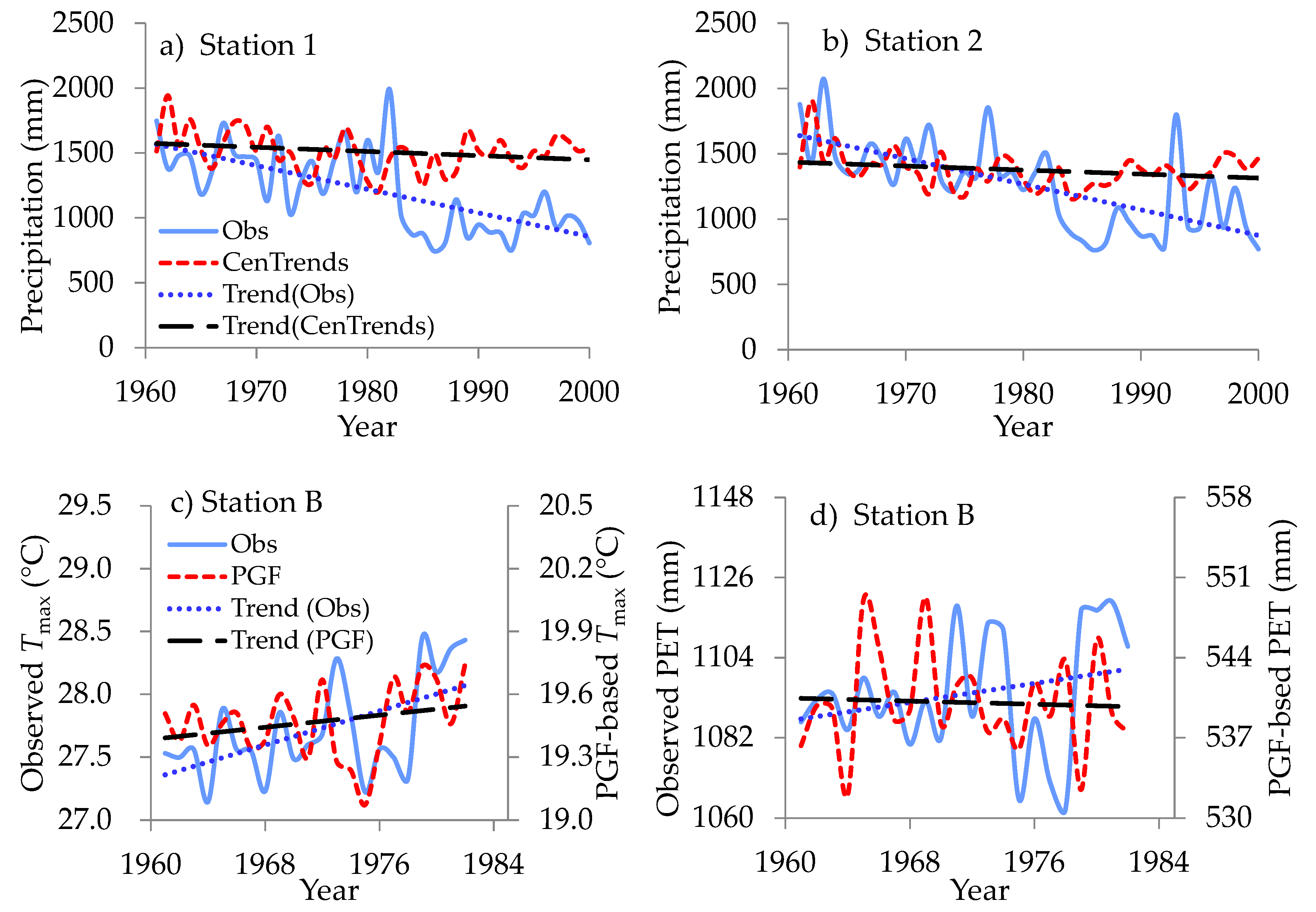 Water 12 01134 g004 Water 12 01134 g004
