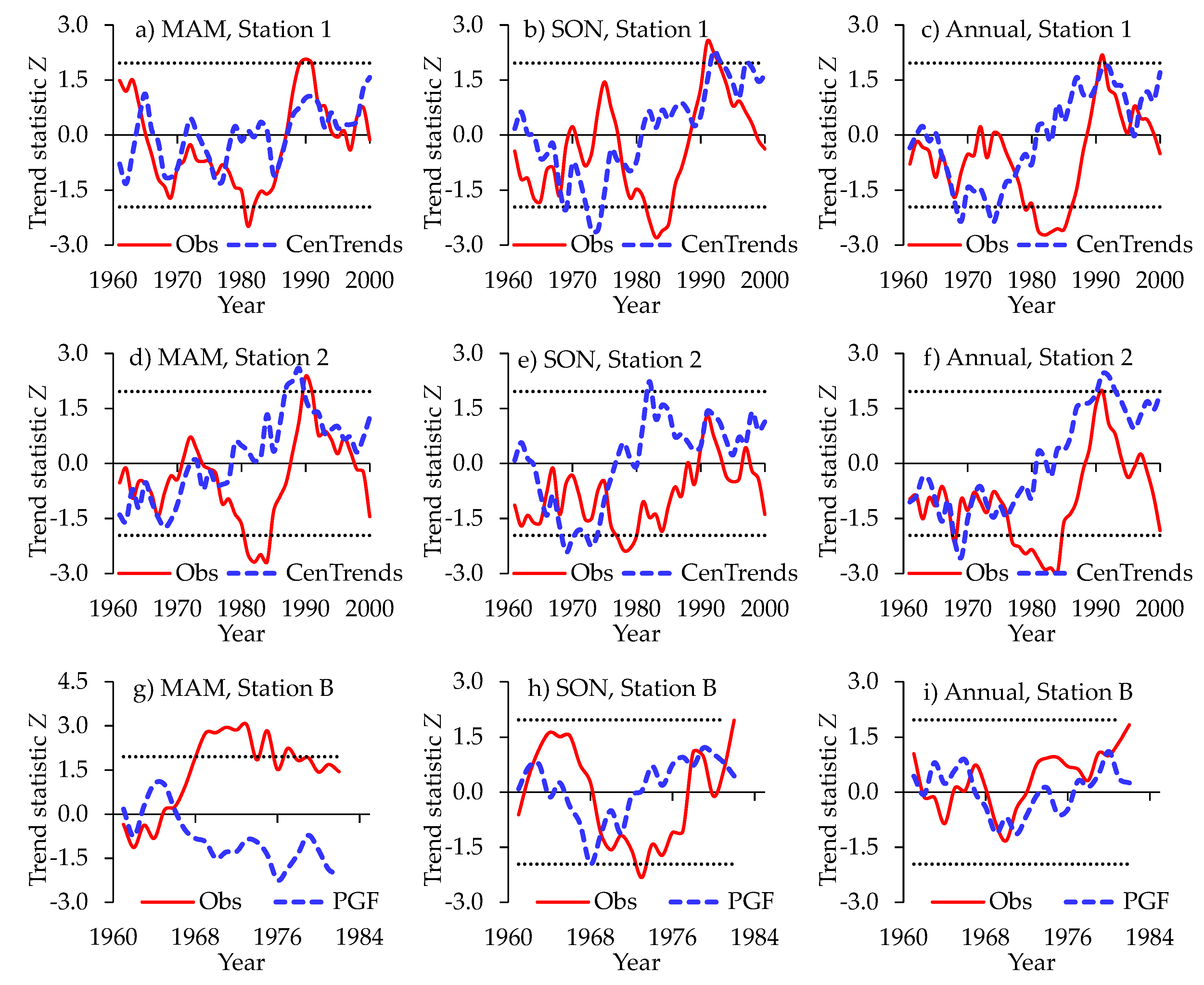 Water 12 01134 g006 Water 12 01134 g006