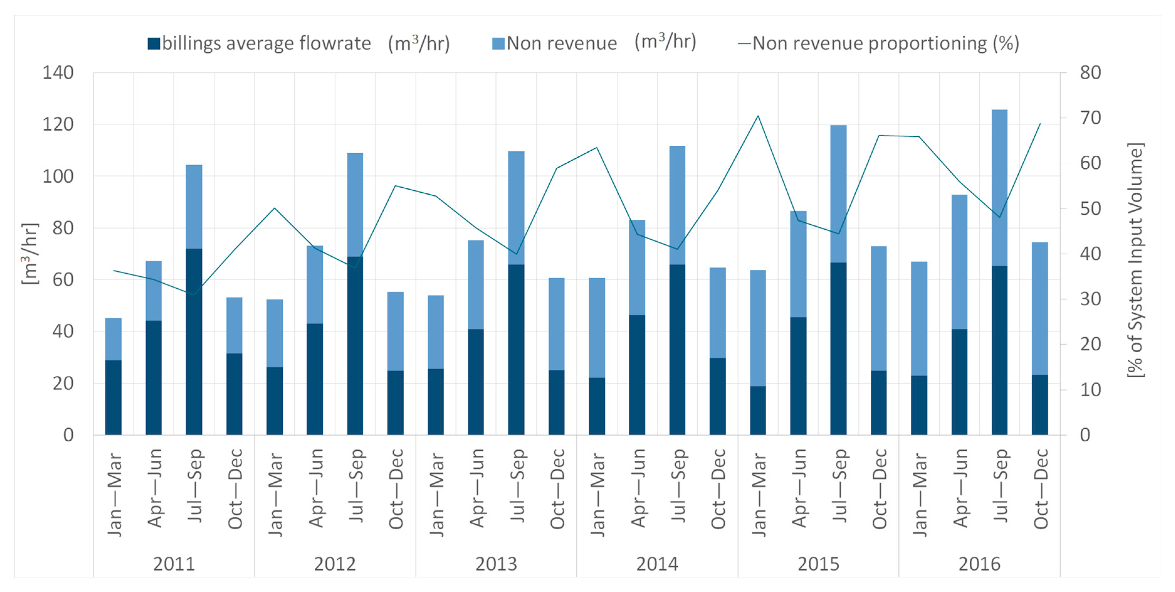 Water 12 01149 g002 Water 12 01149 g002