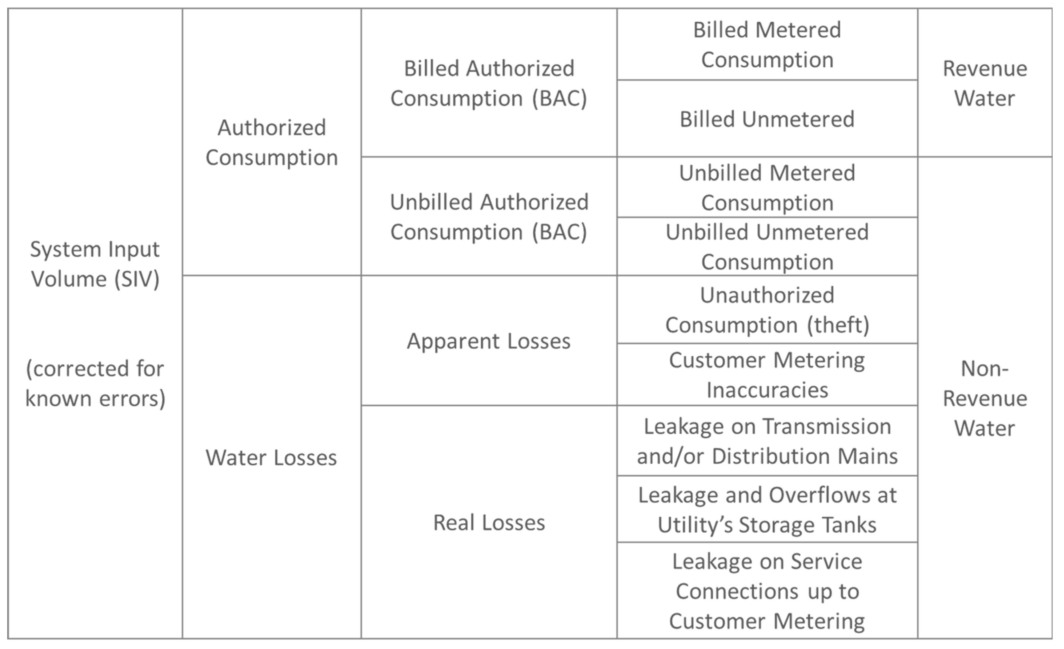 Water 12 01149 g005 Water 12 01149 g005