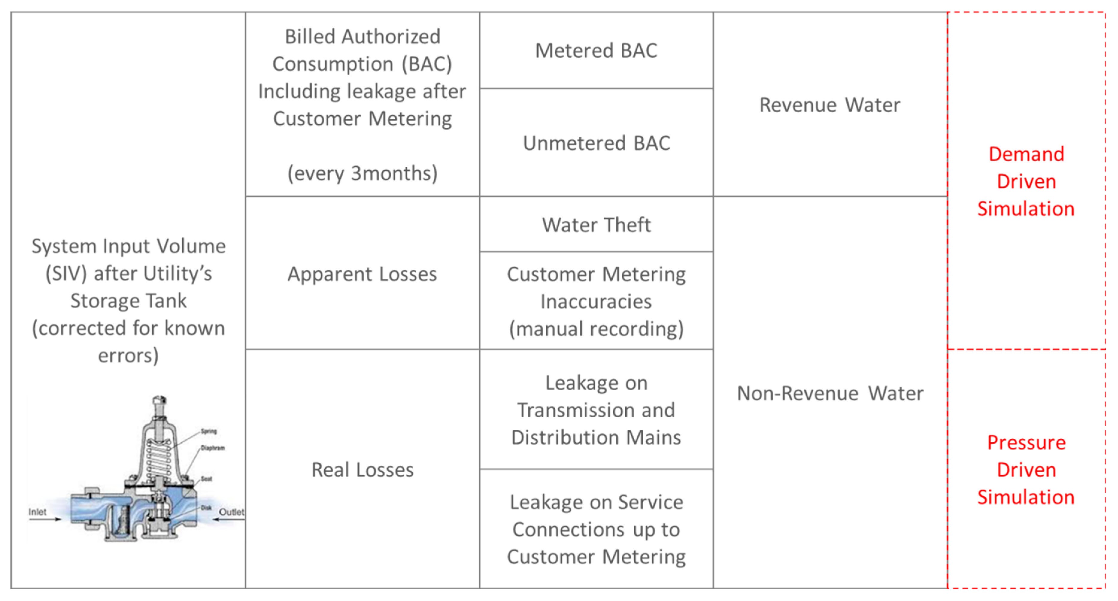 Water 12 01149 g006 Water 12 01149 g006