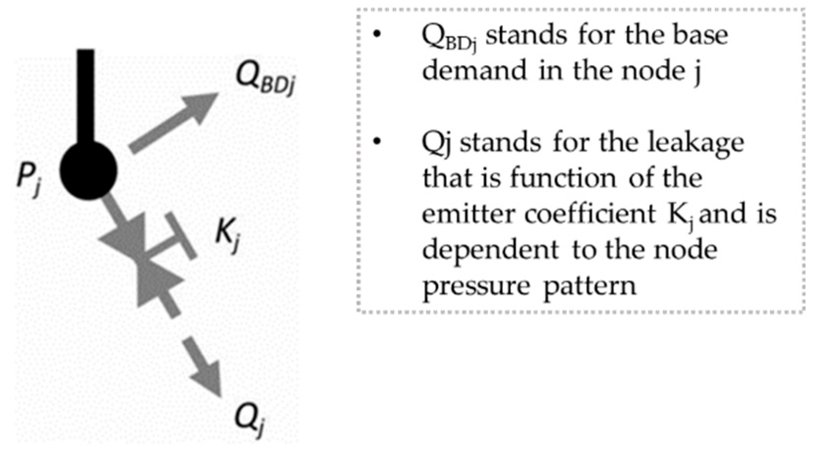 Water 12 01149 g009 Water 12 01149 g009