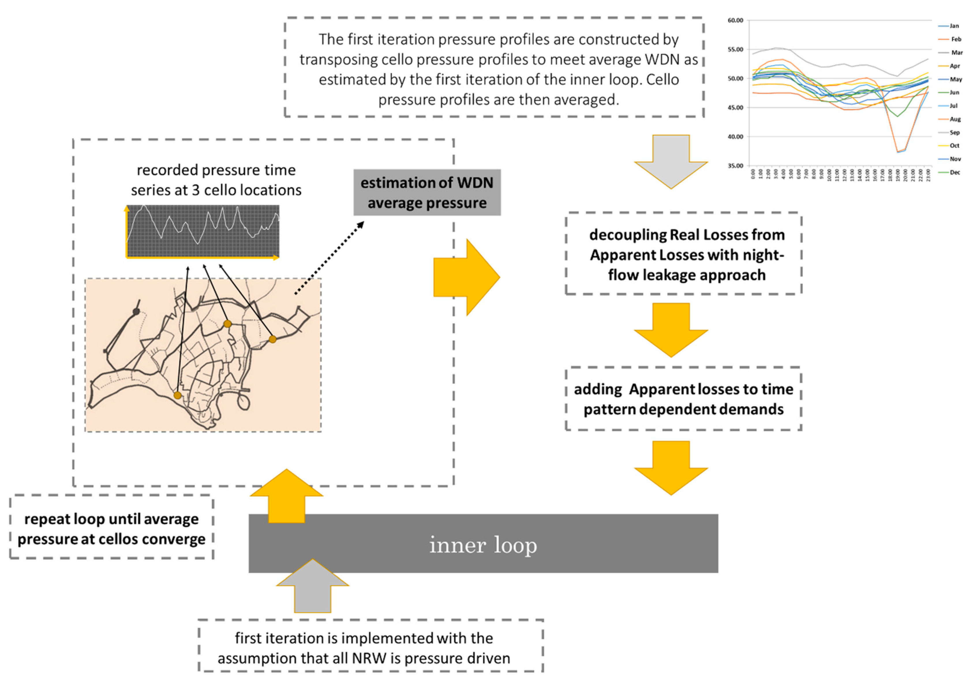 Water 12 01149 g012 Water 12 01149 g012