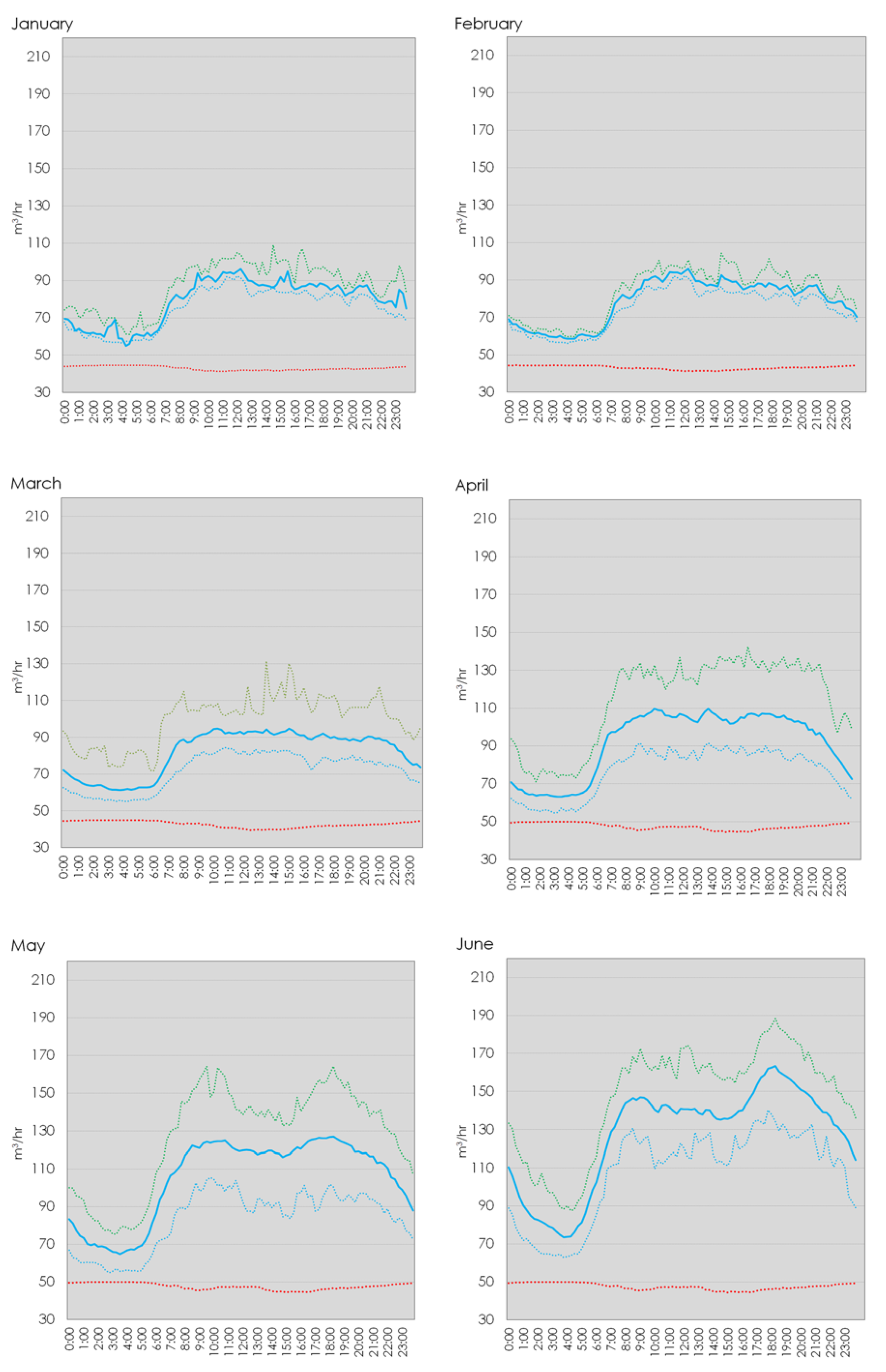 Water 12 01149 g013a Water 12 01149 g013a