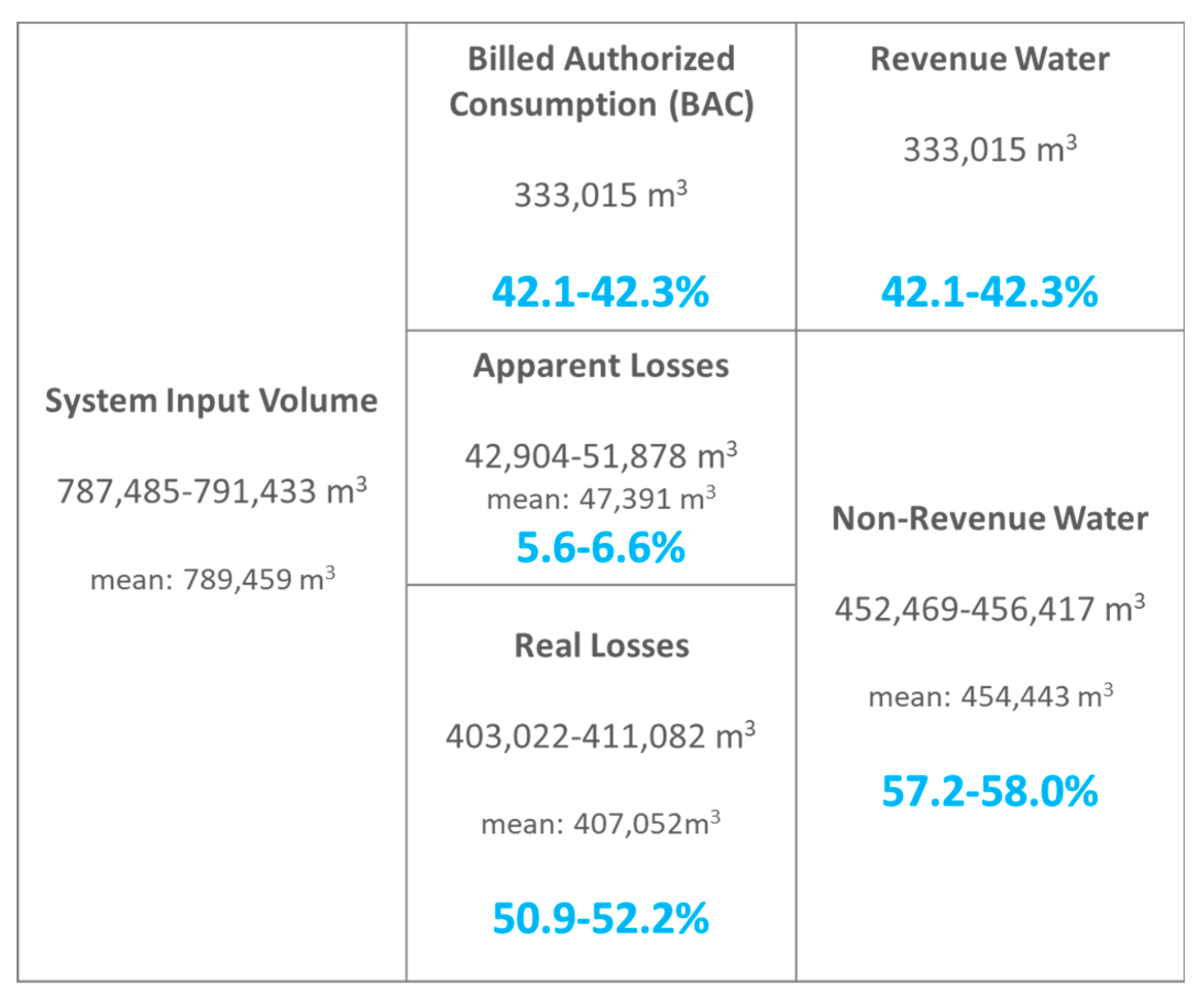 Water 12 01149 g016 Water 12 01149 g016