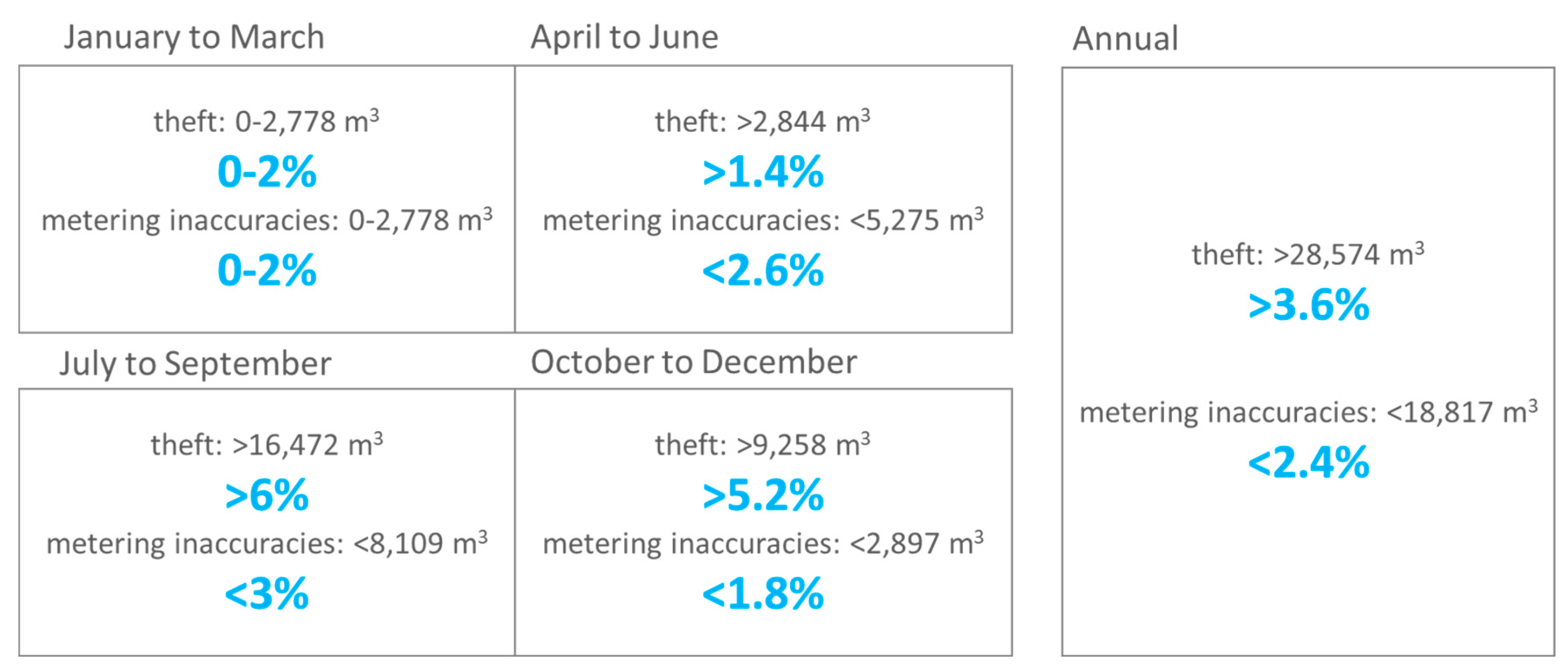 Water 12 01149 g017 Water 12 01149 g017