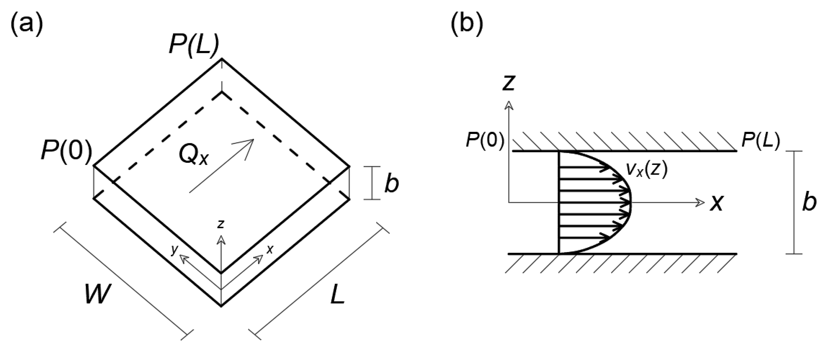 Water 12 01152 g001 Water 12 01152 g001
