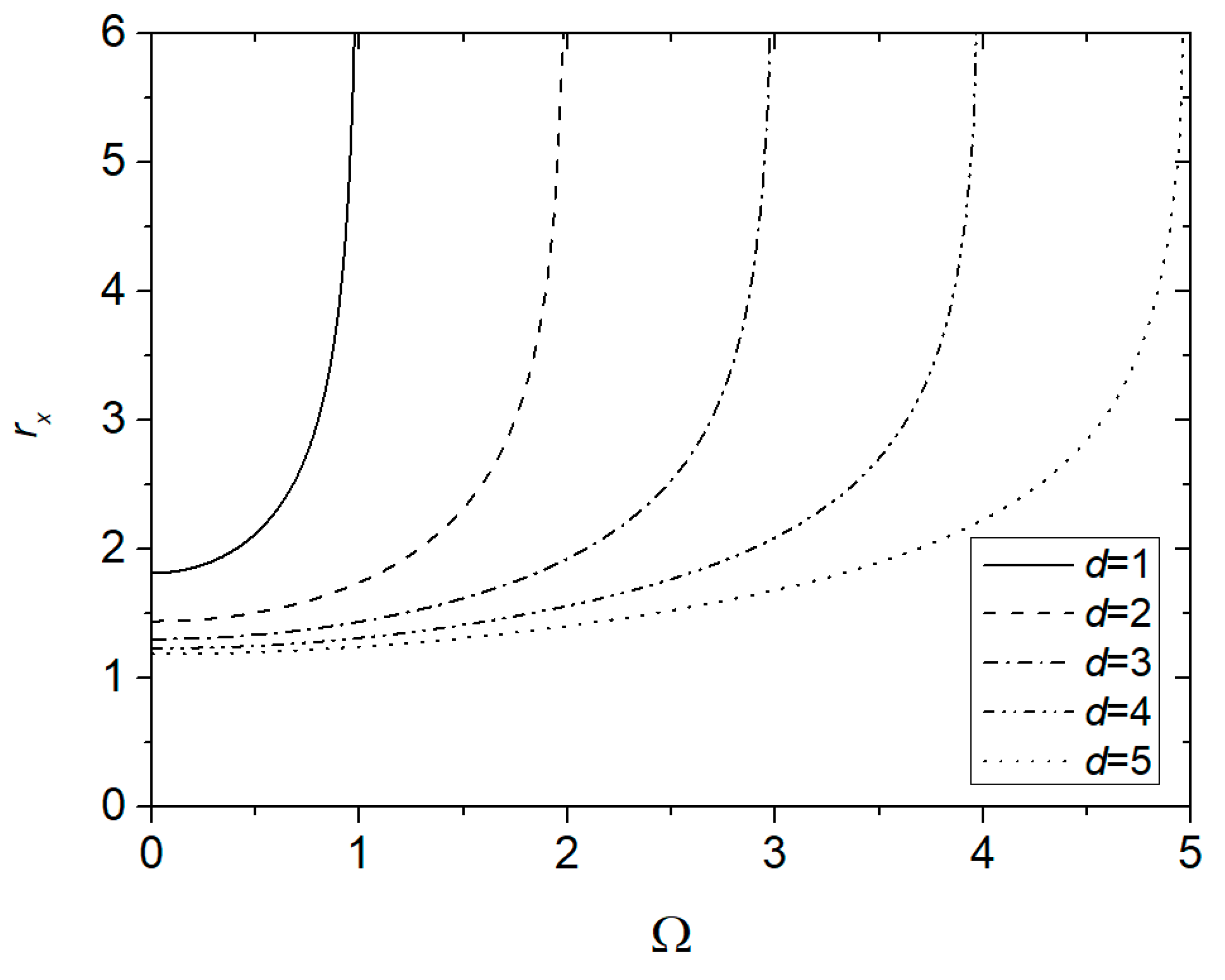 Water 12 01152 g006 Water 12 01152 g006